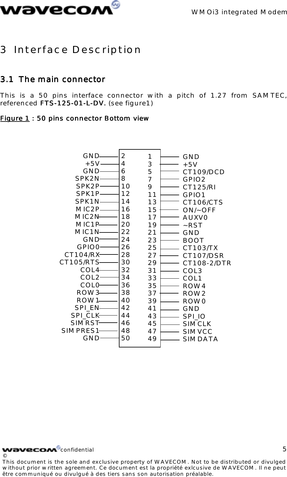 WMOi3 integrated Modemconfidential©This document is the sole and exclusive property of WAVECOM. Not to be distributed or divulgedwithout prior written agreement. Ce document est la propriété exlcusive de WAVECOM. Il ne peutêtre communiqué ou divulgué à des tiers sans son autorisation préalable.53 Interface Description3.13.13.13.1 The main connectorThe main connectorThe main connectorThe main connectorThis is a 50 pins interface connector with a pitch of 1.27 from SAMTEC,referenced FTS-125-01-L-DV. FTS-125-01-L-DV. FTS-125-01-L-DV. FTS-125-01-L-DV. (see figure1)Figure 1Figure 1Figure 1Figure 1 : 50 pins connector Bottom view : 50 pins connector Bottom view : 50 pins connector Bottom view : 50 pins connector Bottom viewGND+5VGNDSPK2NSPK2PSPK1PSPK1NMIC2PMIC2NMIC1PMIC1NGNDGPIO0CT104/RXCT105/RTSCOL4COL2COL0ROW3ROW1SPI_ENSPI_CLKSIMRSTSIMPRES1GNDGND+5VCT109/DCDGPIO2CT125/RIGPIO1CT106/CTSON/~OFFAUXV0~RSTGNDBOOTCT103/TXCT107/DSRCT108-2/DTRCOL3COL1ROW4ROW2ROW0GNDSPI_IOSIMCLKSIMVCCSIMDATA1357911131517192123252729313335373941434547492468101214161820222426283032343638404244464850