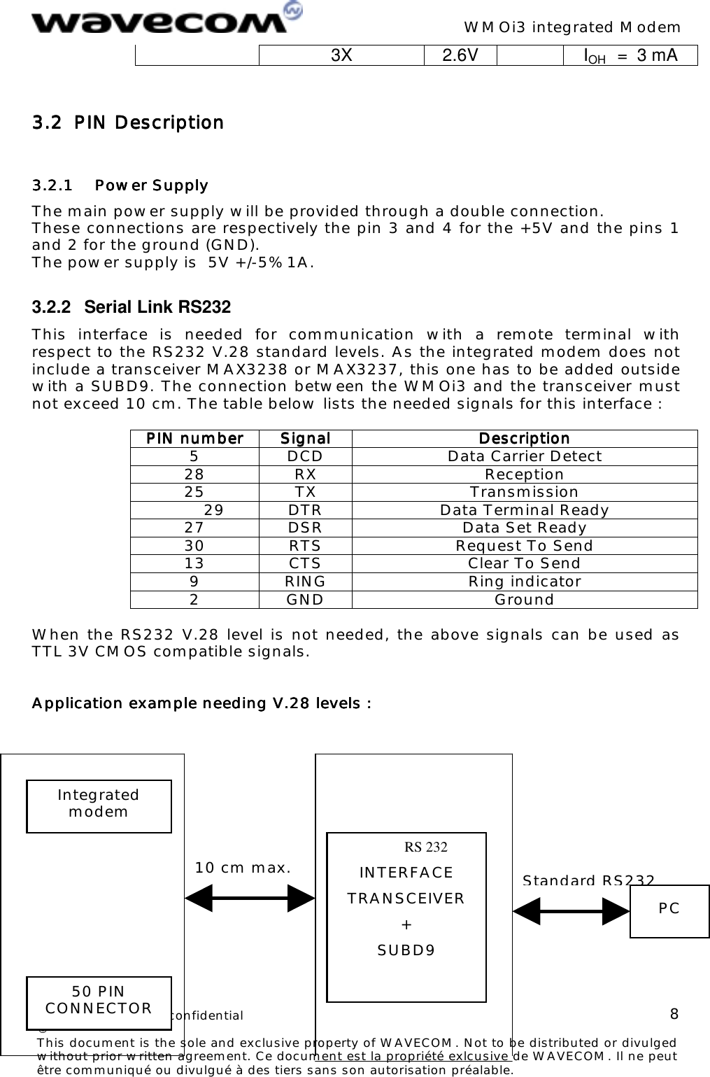 WMOi3 integrated Modemconfidential©This document is the sole and exclusive property of WAVECOM. Not to be distributed or divulgedwithout prior written agreement. Ce document est la propriété exlcusive de WAVECOM. Il ne peutêtre communiqué ou divulgué à des tiers sans son autorisation préalable.83X 2.6V IOH = 3 mA3.23.23.23.2 PIN DescriptionPIN DescriptionPIN DescriptionPIN Description3.2.13.2.13.2.13.2.1 Power Supply Power Supply Power Supply Power SupplyThe main power supply will be provided through a double connection.These connections are respectively the pin 3 and 4 for the +5V and the pins 1and 2 for the ground (GND).The power supply is 5V +/-5% 1A.3.2.2 Serial Link RS232This interface is needed for communication with a remote terminal withrespect to the RS232 V.28 standard levels. As the integrated modem does notinclude a transceiver MAX3238 or MAX3237, this one has to be added outsidewith a SUBD9. The connection between the WMOi3 and the transceiver mustnot exceed 10 cm. The table below lists the needed signals for this interface :PIN numberPIN numberPIN numberPIN number SignalSignalSignalSignal DescriptionDescriptionDescriptionDescription5 DCD Data Carrier Detect28 RX Reception25 TX Transmission29 DTR Data Terminal Ready27 DSR Data Set Ready30 RTS Request To Send13 CTS Clear To Send9 RING Ring indicator2GND GroundWhen the RS232 V.28 level is not needed, the above signals can be used asTTL 3V CMOS compatible signals.Application example needing V.28 levels :Application example needing V.28 levels :Application example needing V.28 levels :Application example needing V.28 levels :Integratedmodem50 PINCONNECTORRS 232INTERFACETRANSCEIVER+SUBD9PC10 cm max.Standard RS232
