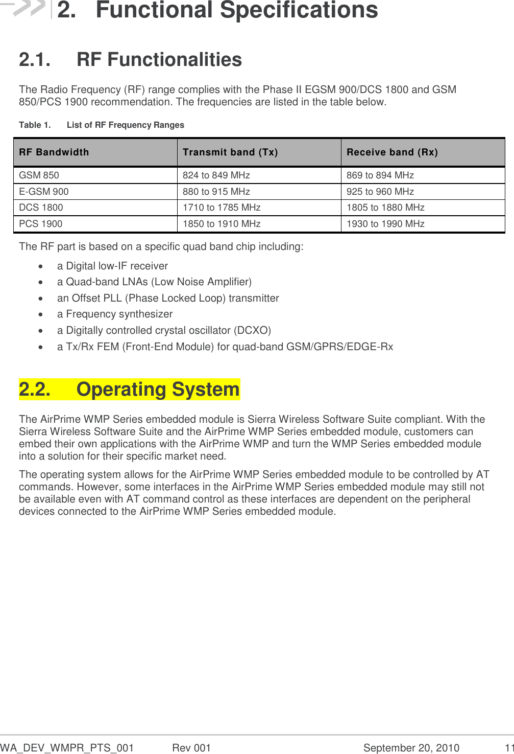  WA_DEV_WMPR_PTS_001  Rev 001  September 20, 2010  11 2.  Functional Specifications 2.1.  RF Functionalities The Radio Frequency (RF) range complies with the Phase II EGSM 900/DCS 1800 and GSM 850/PCS 1900 recommendation. The frequencies are listed in the table below. Table 1.  List of RF Frequency Ranges RF Bandwidth Transmit band (Tx) Receive band (Rx) GSM 850 824 to 849 MHz 869 to 894 MHz E-GSM 900 880 to 915 MHz 925 to 960 MHz DCS 1800 1710 to 1785 MHz 1805 to 1880 MHz PCS 1900 1850 to 1910 MHz 1930 to 1990 MHz The RF part is based on a specific quad band chip including:  a Digital low-IF receiver  a Quad-band LNAs (Low Noise Amplifier)  an Offset PLL (Phase Locked Loop) transmitter  a Frequency synthesizer  a Digitally controlled crystal oscillator (DCXO)  a Tx/Rx FEM (Front-End Module) for quad-band GSM/GPRS/EDGE-Rx 2.2.  Operating System The AirPrime WMP Series embedded module is Sierra Wireless Software Suite compliant. With the Sierra Wireless Software Suite and the AirPrime WMP Series embedded module, customers can embed their own applications with the AirPrime WMP and turn the WMP Series embedded module into a solution for their specific market need. The operating system allows for the AirPrime WMP Series embedded module to be controlled by AT commands. However, some interfaces in the AirPrime WMP Series embedded module may still not be available even with AT command control as these interfaces are dependent on the peripheral devices connected to the AirPrime WMP Series embedded module.  