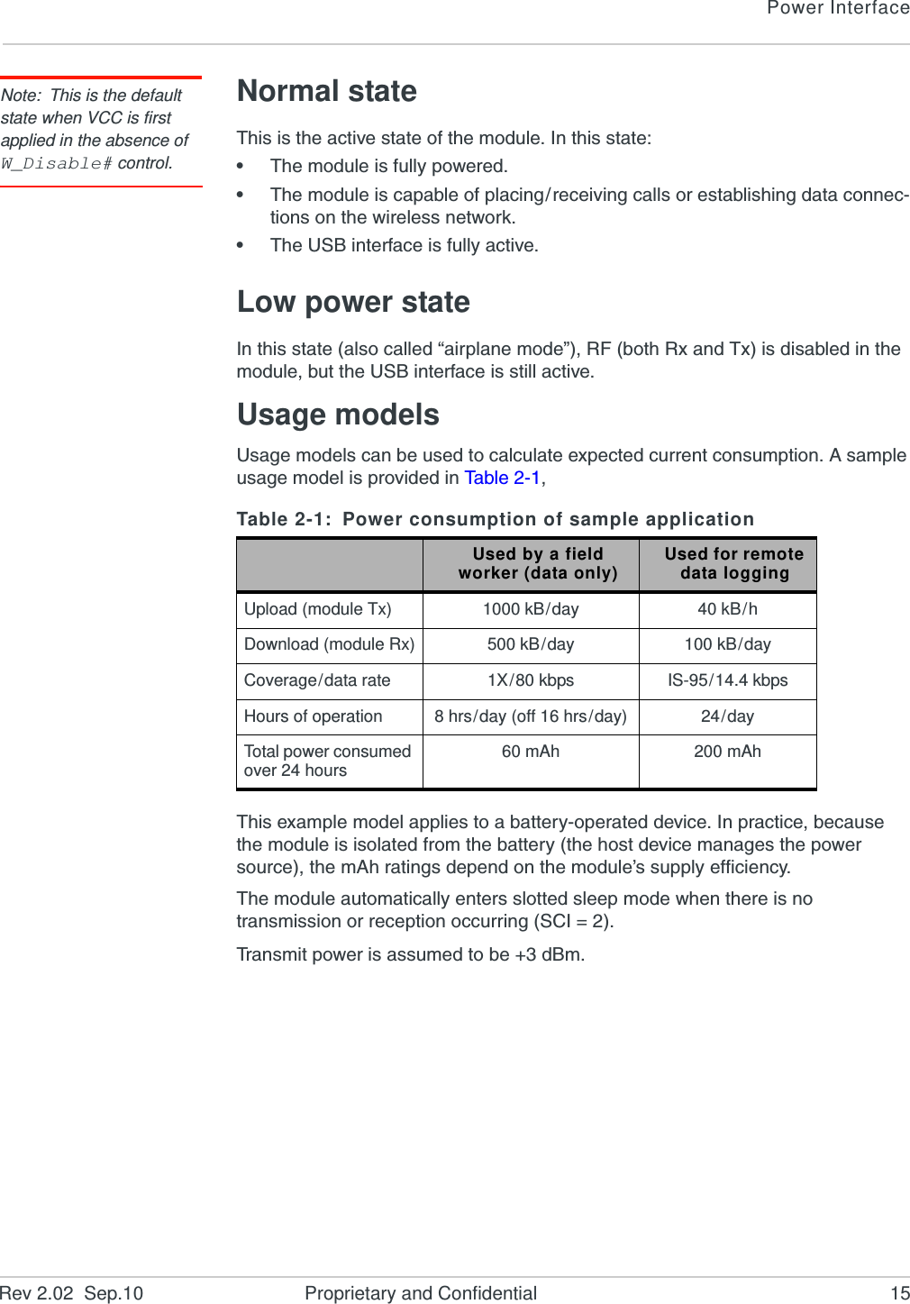 Power InterfaceRev 2.02  Sep.10 Proprietary and Confidential 15Note: This is the default state when VCC is first applied in the absence of W_Disable# control.Normal stateThis is the active state of the module. In this state:•The module is fully powered.•The module is capable of placing/receiving calls or establishing data connec-tions on the wireless network.•The USB interface is fully active.Low power stateIn this state (also called “airplane mode”), RF (both Rx and Tx) is disabled in the module, but the USB interface is still active.Usage modelsUsage models can be used to calculate expected current consumption. A sample usage model is provided in Ta b l e 2 - 1 ,This example model applies to a battery-operated device. In practice, because the module is isolated from the battery (the host device manages the power source), the mAh ratings depend on the module’s supply efficiency.The module automatically enters slotted sleep mode when there is no transmission or reception occurring (SCI = 2).Transmit power is assumed to be +3 dBm.Table 2-1: Power consumption of sample applicationUsed by a field worker (data only) Used for remote data loggingUpload (module Tx) 1000 kB/day 40 kB/hDownload (module Rx) 500 kB/day 100 kB/dayCoverage/data rate 1X/80 kbps IS-95/14.4 kbpsHours of operation 8 hrs/day (off 16 hrs/day) 24/dayTotal power consumed over 24 hours 60 mAh 200 mAh