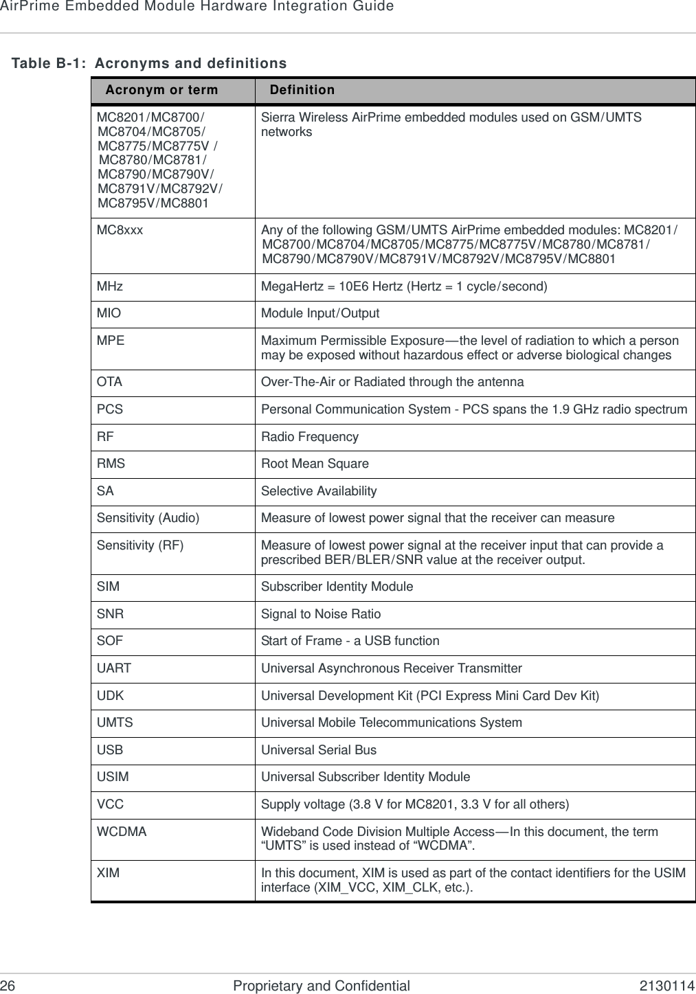 AirPrime Embedded Module Hardware Integration Guide26 Proprietary and Confidential 2130114MC8201/MC8700/MC8704/MC8705/MC8775/MC8775V /MC8780/MC8781/MC8790/MC8790V/MC8791V/MC8792V/MC8795V/MC8801Sierra Wireless AirPrime embedded modules used on GSM/UMTS networksMC8xxx Any of the following GSM/UMTS AirPrime embedded modules: MC8201/MC8700/MC8704/MC8705/MC8775/MC8775V/MC8780/MC8781/MC8790/MC8790V/MC8791V/MC8792V/MC8795V/MC8801MHz MegaHertz = 10E6 Hertz (Hertz = 1 cycle/second)MIO Module Input/OutputMPE Maximum Permissible Exposure—the level of radiation to which a person may be exposed without hazardous effect or adverse biological changesOTA Over-The-Air or Radiated through the antennaPCS Personal Communication System - PCS spans the 1.9 GHz radio spectrumRF Radio FrequencyRMS Root Mean SquareSA Selective AvailabilitySensitivity (Audio) Measure of lowest power signal that the receiver can measureSensitivity (RF) Measure of lowest power signal at the receiver input that can provide a prescribed BER/BLER/SNR value at the receiver output.SIM Subscriber Identity ModuleSNR Signal to Noise RatioSOF Start of Frame - a USB functionUART Universal Asynchronous Receiver TransmitterUDK Universal Development Kit (PCI Express Mini Card Dev Kit)UMTS Universal Mobile Telecommunications SystemUSB Universal Serial BusUSIM Universal Subscriber Identity ModuleVCC Supply voltage (3.8 V for MC8201, 3.3 V for all others)WCDMA Wideband Code Division Multiple Access—In this document, the term “UMTS” is used instead of “WCDMA”.XIM In this document, XIM is used as part of the contact identifiers for the USIM interface (XIM_VCC, XIM_CLK, etc.).Table B-1: Acronyms and definitionsAcronym or term Definition