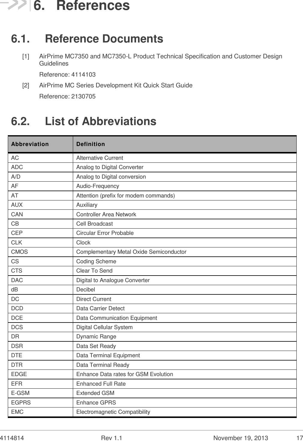   4114814  Rev 1.1  November 19, 2013  16 Hardware Integration Guide Regulatory Information 5. A user manual with the end product must clearly indicate the operating requirements and conditions that must be observed to ensure compliance with current FCC / IC RF exposure guidelines.  The end product with an embedded MC7350 modem may also need to pass the FCC Part 15 unintentional emission testing requirements and be properly authorized per FCC Part 15. Note:   If this module is intended for use in a portable device, you are responsible for separate approval to satisfy the SAR requirements of FCC Part 2.1093 and IC RSS-102.