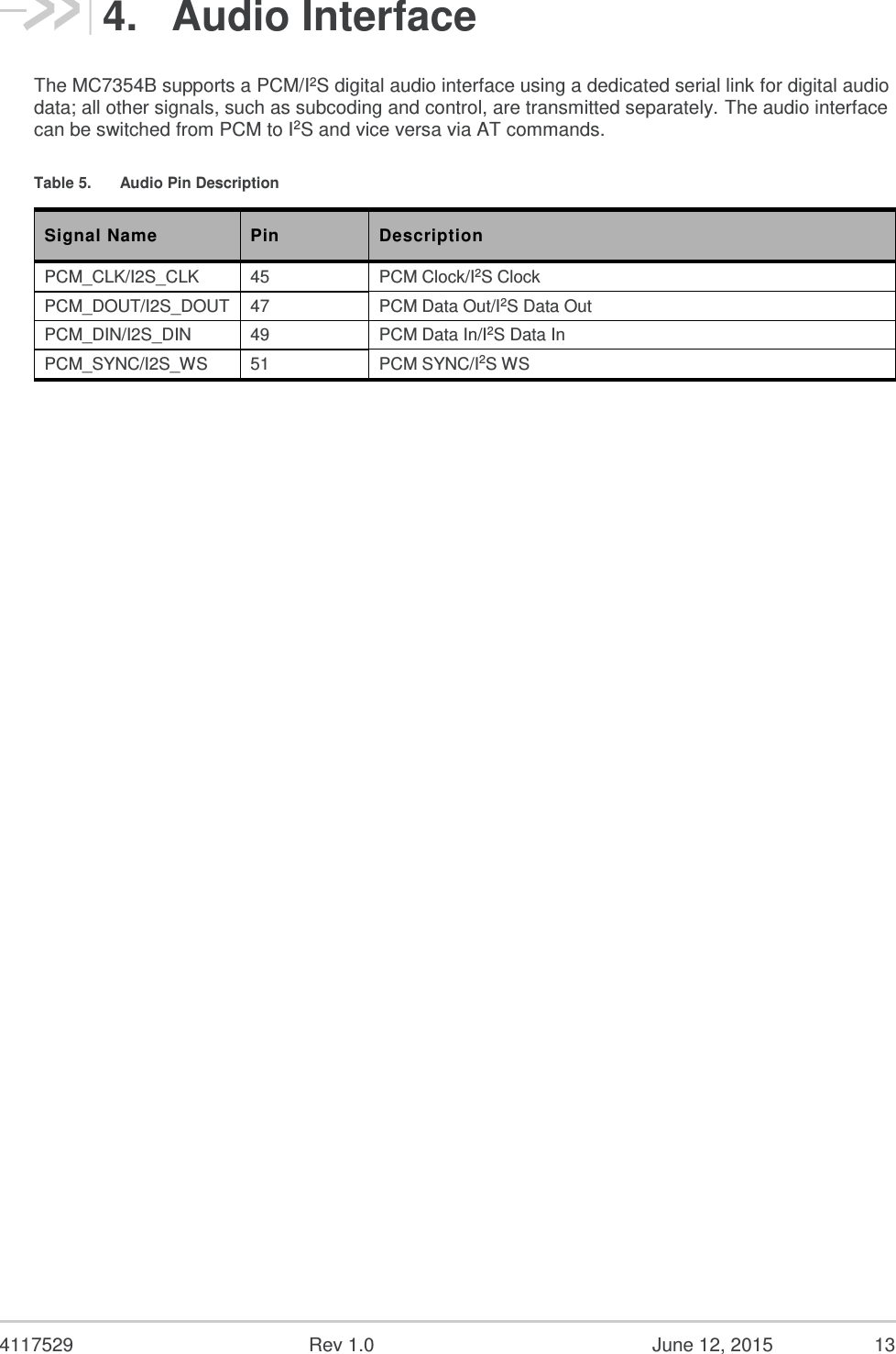  4117529  Rev 1.0  June 12, 2015  13 4.  Audio Interface The MC7354B supports a PCM/I2S digital audio interface using a dedicated serial link for digital audio data; all other signals, such as subcoding and control, are transmitted separately. The audio interface can be switched from PCM to I2S and vice versa via AT commands. Table 5.  Audio Pin Description Signal Name Pin Description PCM_CLK/I2S_CLK 45 PCM Clock/I2S Clock PCM_DOUT/I2S_DOUT 47 PCM Data Out/I2S Data Out PCM_DIN/I2S_DIN 49 PCM Data In/I2S Data In PCM_SYNC/I2S_WS 51 PCM SYNC/I2S WS 