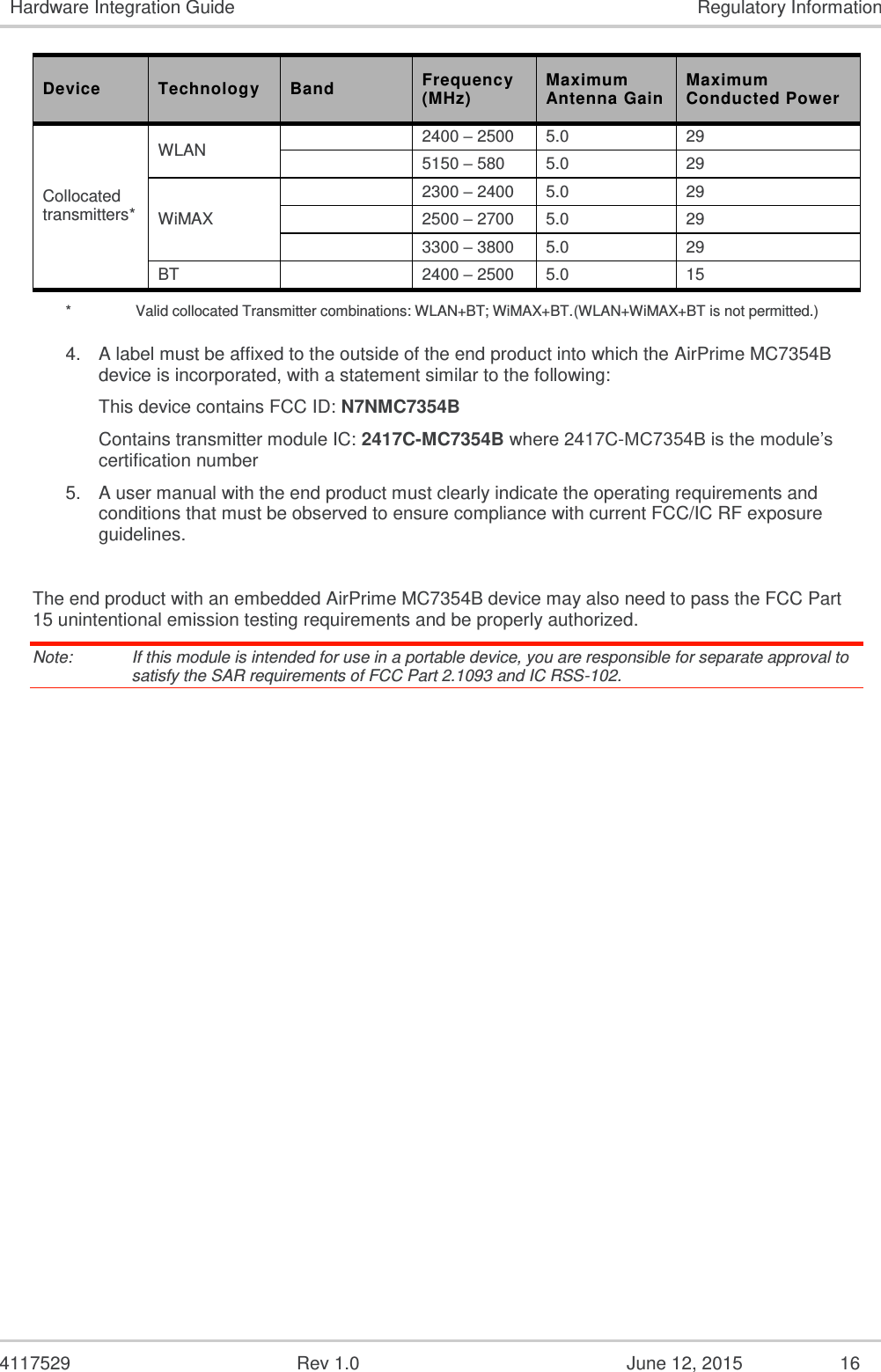   4117529  Rev 1.0  June 12, 2015  16 Hardware Integration Guide Regulatory Information Device Technology Band Frequency (MHz) Maximum Antenna Gain Maximum Conducted Power Collocated transmitters* WLAN  2400 – 2500 5.0 29  5150 – 580 5.0 29 WiMAX  2300 – 2400 5.0 29  2500 – 2700 5.0 29  3300 – 3800 5.0 29 BT  2400 – 2500 5.0 15 *    Valid collocated Transmitter combinations: WLAN+BT; WiMAX+BT.(WLAN+WiMAX+BT is not permitted.)  4. A label must be affixed to the outside of the end product into which the AirPrime MC7354B  device is incorporated, with a statement similar to the following: This device contains FCC ID: N7NMC7354B Contains transmitter module IC: 2417C-MC7354B where 2417C-MC7354B is the module’s certification number 5. A user manual with the end product must clearly indicate the operating requirements and conditions that must be observed to ensure compliance with current FCC/IC RF exposure guidelines.   The end product with an embedded AirPrime MC7354B device may also need to pass the FCC Part 15 unintentional emission testing requirements and be properly authorized.  Note:   If this module is intended for use in a portable device, you are responsible for separate approval to satisfy the SAR requirements of FCC Part 2.1093 and IC RSS-102. 