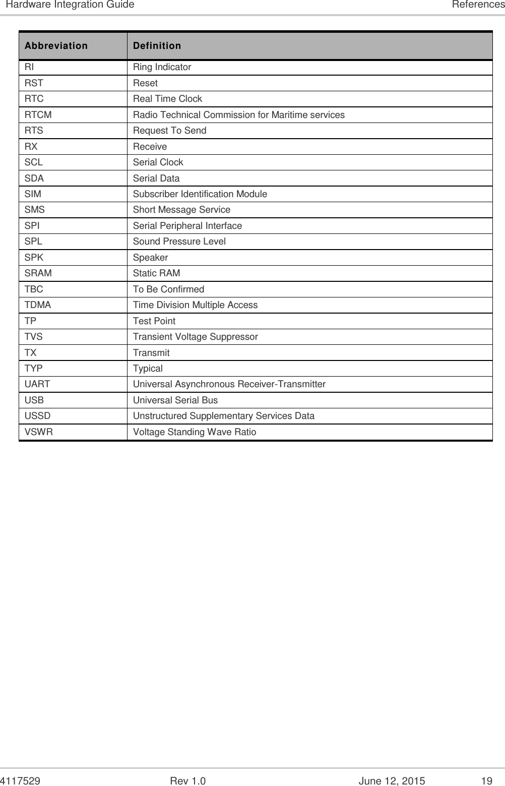   4117529  Rev 1.0  June 12, 2015  19 Hardware Integration Guide References Abbreviation Definition RI Ring Indicator RST Reset RTC  Real Time Clock RTCM Radio Technical Commission for Maritime services RTS Request To Send RX Receive  SCL Serial Clock SDA Serial Data SIM Subscriber Identification Module SMS Short Message Service SPI Serial Peripheral Interface SPL Sound Pressure Level SPK Speaker SRAM Static RAM TBC To Be Confirmed TDMA Time Division Multiple Access TP Test Point TVS Transient Voltage Suppressor TX Transmit TYP Typical UART Universal Asynchronous Receiver-Transmitter USB Universal Serial Bus USSD Unstructured Supplementary Services Data VSWR Voltage Standing Wave Ratio   