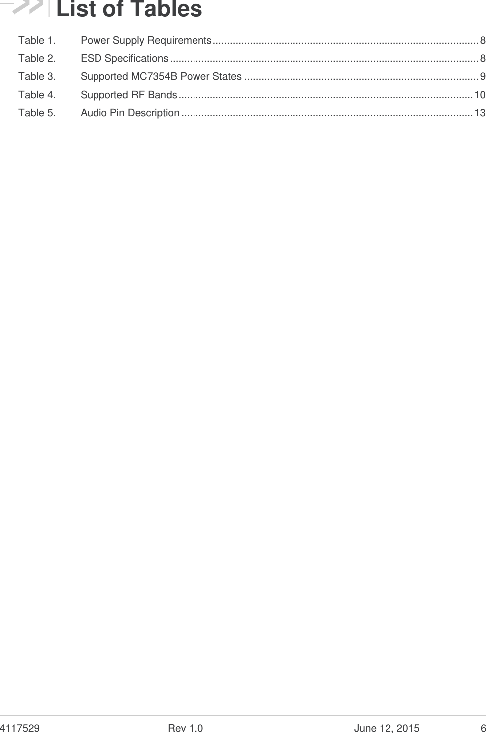  4117529  Rev 1.0  June 12, 2015  6 List of Tables Table 1. Power Supply Requirements ............................................................................................. 8 Table 2. ESD Specifications ............................................................................................................ 8 Table 3. Supported MC7354B Power States .................................................................................. 9 Table 4. Supported RF Bands ....................................................................................................... 10 Table 5. Audio Pin Description ...................................................................................................... 13  