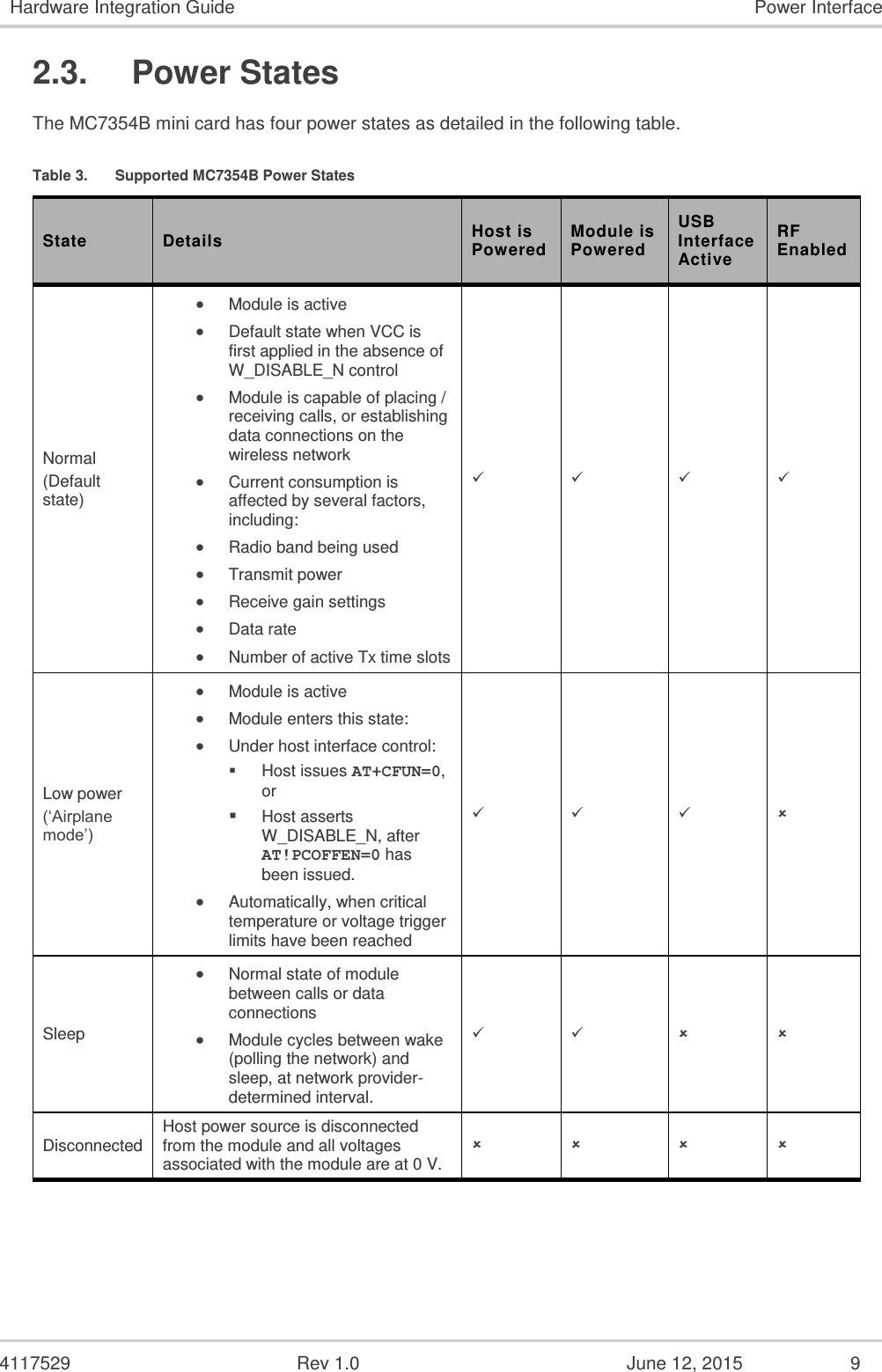   4117529  Rev 1.0  June 12, 2015  9 Hardware Integration Guide Power Interface 2.3.  Power States The MC7354B mini card has four power states as detailed in the following table. Table 3.  Supported MC7354B Power States State Details Host is Powered Module is Powered USB Interface Active RF Enabled Normal (Default state)  Module is active  Default state when VCC is first applied in the absence of W_DISABLE_N control  Module is capable of placing / receiving calls, or establishing data connections on the wireless network  Current consumption is affected by several factors, including:  Radio band being used  Transmit power  Receive gain settings  Data rate  Number of active Tx time slots     Low power (‘Airplane mode’)  Module is active  Module enters this state:  Under host interface control:   Host issues AT+CFUN=0, or  Host asserts W_DISABLE_N, after AT!PCOFFEN=0 has been issued.  Automatically, when critical temperature or voltage trigger limits have been reached     Sleep  Normal state of module between calls or data connections  Module cycles between wake (polling the network) and sleep, at network provider-determined interval.     Disconnected Host power source is disconnected from the module and all voltages associated with the module are at 0 V.       