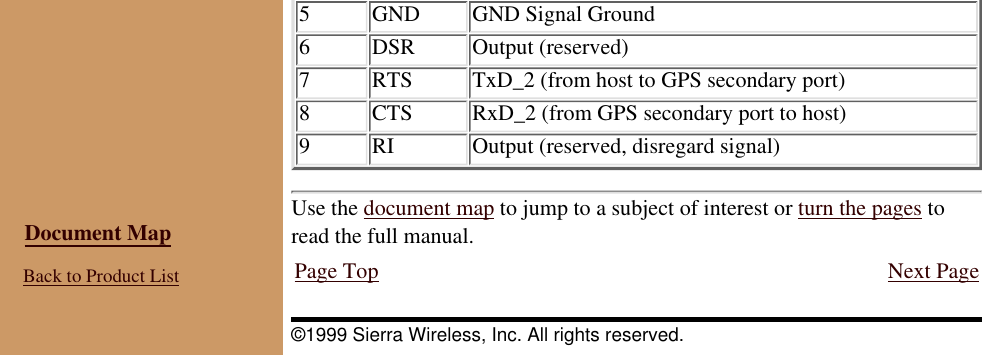 5 GND GND Signal Ground6 DSR Output (reserved)7 RTS TxD_2 (from host to GPS secondary port)8 CTS RxD_2 (from GPS secondary port to host)9 RI Output (reserved, disregard signal)  Document Map  Back to Product ListUse the document map to jump to a subject of interest or turn the pages toread the full manual.Page Top Next Page©1999 Sierra Wireless, Inc. All rights reserved.