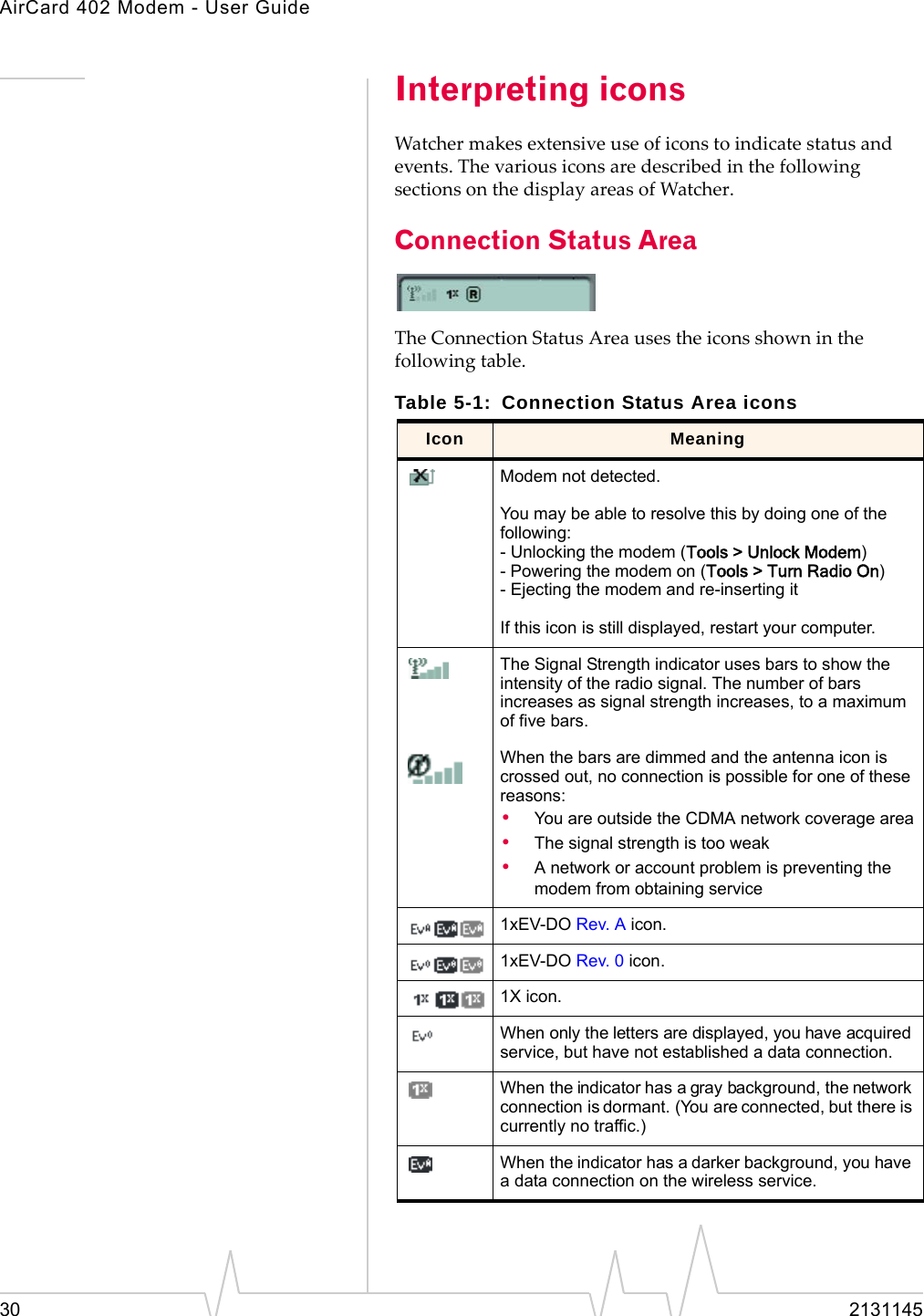 AirCard 402 Modem - User Guide30 2131145Interpreting iconsWatchermakesextensiveuseoficonstoindicatestatusandevents.ThevariousiconsaredescribedinthefollowingsectionsonthedisplayareasofWatcher.Connection Status AreaTheConnectionStatusAreausestheiconsshowninthefollowingtable.Table 5-1: Connection Status Area iconsIcon MeaningModem not detected.You may be able to resolve this by doing one of the following:- Unlocking the modem (Tools &gt; Unlock Modem)- Powering the modem on (Tools &gt; Turn Radio On)- Ejecting the modem and re-inserting itIf this icon is still displayed, restart your computer.The Signal Strength indicator uses bars to show the intensity of the radio signal. The number of bars increases as signal strength increases, to a maximum of five bars.When the bars are dimmed and the antenna icon is crossed out, no connection is possible for one of these reasons:•You are outside the CDMA network coverage area•The signal strength is too weak•A network or account problem is preventing the modem from obtaining service1xEV-DO Rev. A icon.1xEV-DO Rev. 0 icon.1X icon.When only the letters are displayed, you have acquired service, but have not established a data connection.When the indicator has a gray background, the network connection is dormant. (You are connected, but there is currently no traffic.)When the indicator has a darker background, you have a data connection on the wireless service.