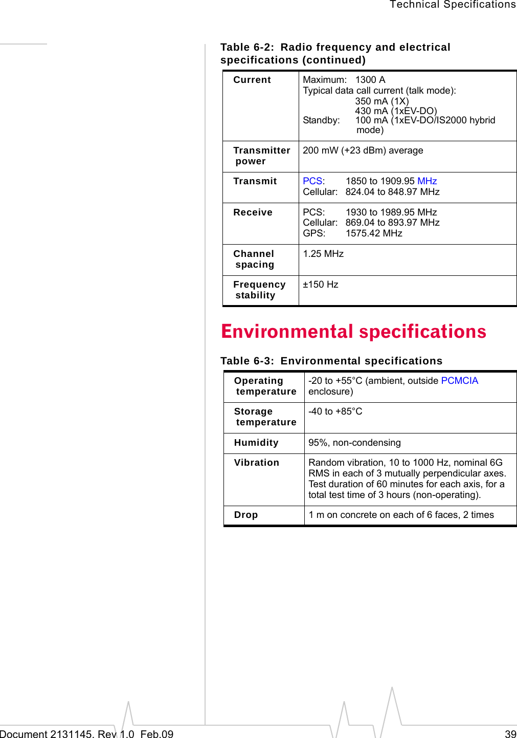 Technical SpecificationsDocument 2131145. Rev 1.0  Feb.09 39Environmental specificationsCurrent Maximum: 1300 ATypical data call current (talk mode):350 mA (1X)430 mA (1xEV-DO)Standby: 100 mA (1xEV-DO/IS2000 hybrid mode)Transmitter power 200 mW (+23 dBm) averageTransmit PCS: 1850 to 1909.95 MHzCellular: 824.04 to 848.97 MHzReceive PCS: 1930 to 1989.95 MHzCellular: 869.04 to 893.97 MHzGPS: 1575.42 MHzChannel spacing 1.25 MHzFrequency stability ±150 HzTable 6-3: Environmental specificationsOperating temperature -20 to +55°C (ambient, outside PCMCIA enclosure)Storage temperature -40 to +85°C Humidity 95%, non-condensingVibration Random vibration, 10 to 1000 Hz, nominal 6G RMS in each of 3 mutually perpendicular axes. Test duration of 60 minutes for each axis, for a total test time of 3 hours (non-operating).Drop 1 m on concrete on each of 6 faces, 2 timesTable 6-2: Radio frequency and electrical specifications (continued)