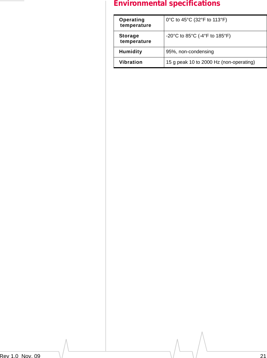 Rev 1.0  Nov. 09 21Environmental specificationsOperating temperature 0°C to 45°C (32°F to 113°F)Storage temperature -20°C to 85°C (-4°F to 185°F)Humidity 95%, non-condensingVibration 15 g peak 10 to 2000 Hz (non-operating)