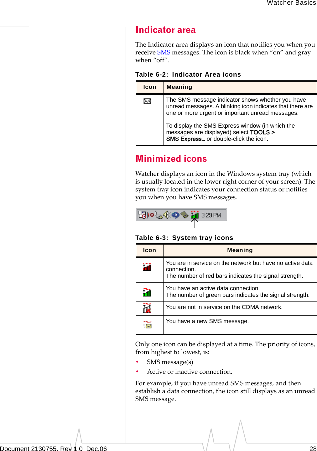 Watcher BasicsDocument 2130755. Rev 1.0  Dec.06 28Indicator areaTheIndicatorareadisplaysaniconthatnotifiesyouwhenyoureceiveSMSmessages.Theiconisblackwhen“on”andgraywhen“off”.Minimized iconsWatcherdisplaysaniconintheWindowssystemtray(whichisusuallylocatedinthelowerrightcornerofyourscreen).ThesystemtrayiconindicatesyourconnectionstatusornotifiesyouwhenyouhaveSMSmessages.Onlyoneiconcanbedisplayedatatime.Thepriorityoficons,fromhighesttolowest,is:•SMSmessage(s)•Activeorinactiveconnection.Forexample,ifyouhaveunreadSMSmessages,andthenestablishadataconnection,theiconstilldisplaysasanunreadSMSmessage.Table 6-2: Indicator Area iconsIcon MeaningThe SMS message indicator shows whether you have unread messages. A blinking icon indicates that there are one or more urgent or important unread messages.To display the SMS Express window (in which the messages are displayed) select TOOLS &gt; SMS Express… or double-click the icon.Table 6-3: System tray iconsIcon MeaningYou are in service on the network but have no active data connection.The number of red bars indicates the signal strength.You have an active data connection.The number of green bars indicates the signal strength.You are not in service on the CDMA network.You have a new SMS message.