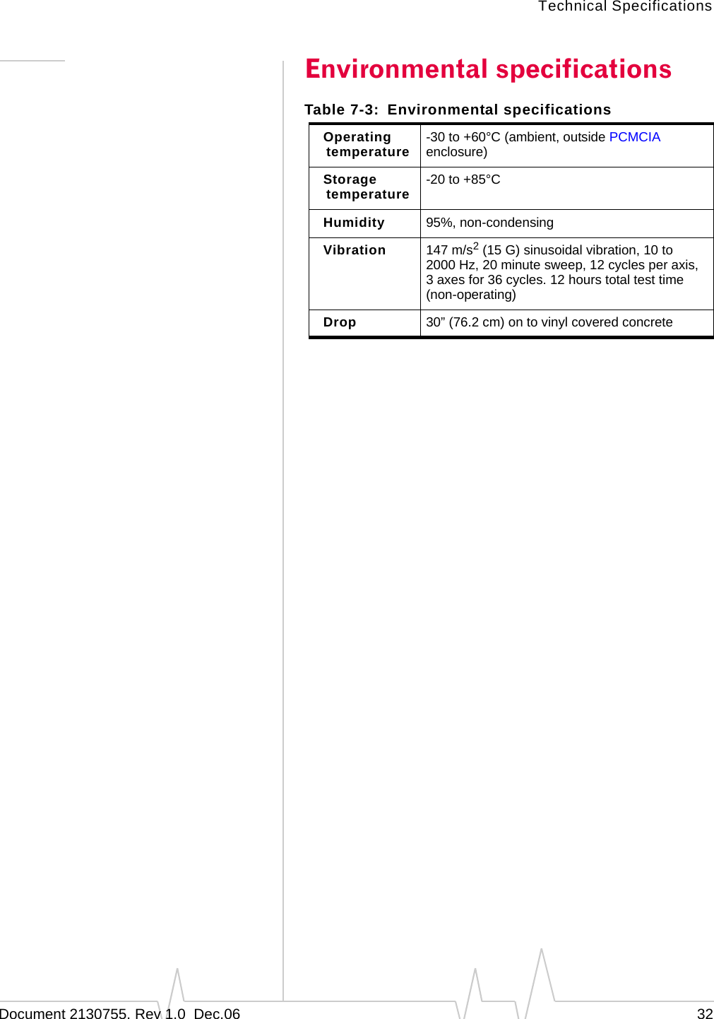 Technical SpecificationsDocument 2130755. Rev 1.0  Dec.06 32Environmental specificationsTable 7-3: Environmental specificationsOperating temperature -30 to +60°C (ambient, outside PCMCIA enclosure)Storage temperature -20 to +85°C Humidity 95%, non-condensingVibration 147 m/s2 (15 G) sinusoidal vibration, 10 to 2000 Hz, 20 minute sweep, 12 cycles per axis, 3 axes for 36 cycles. 12 hours total test time  (non-operating)Drop 30” (76.2 cm) on to vinyl covered concrete