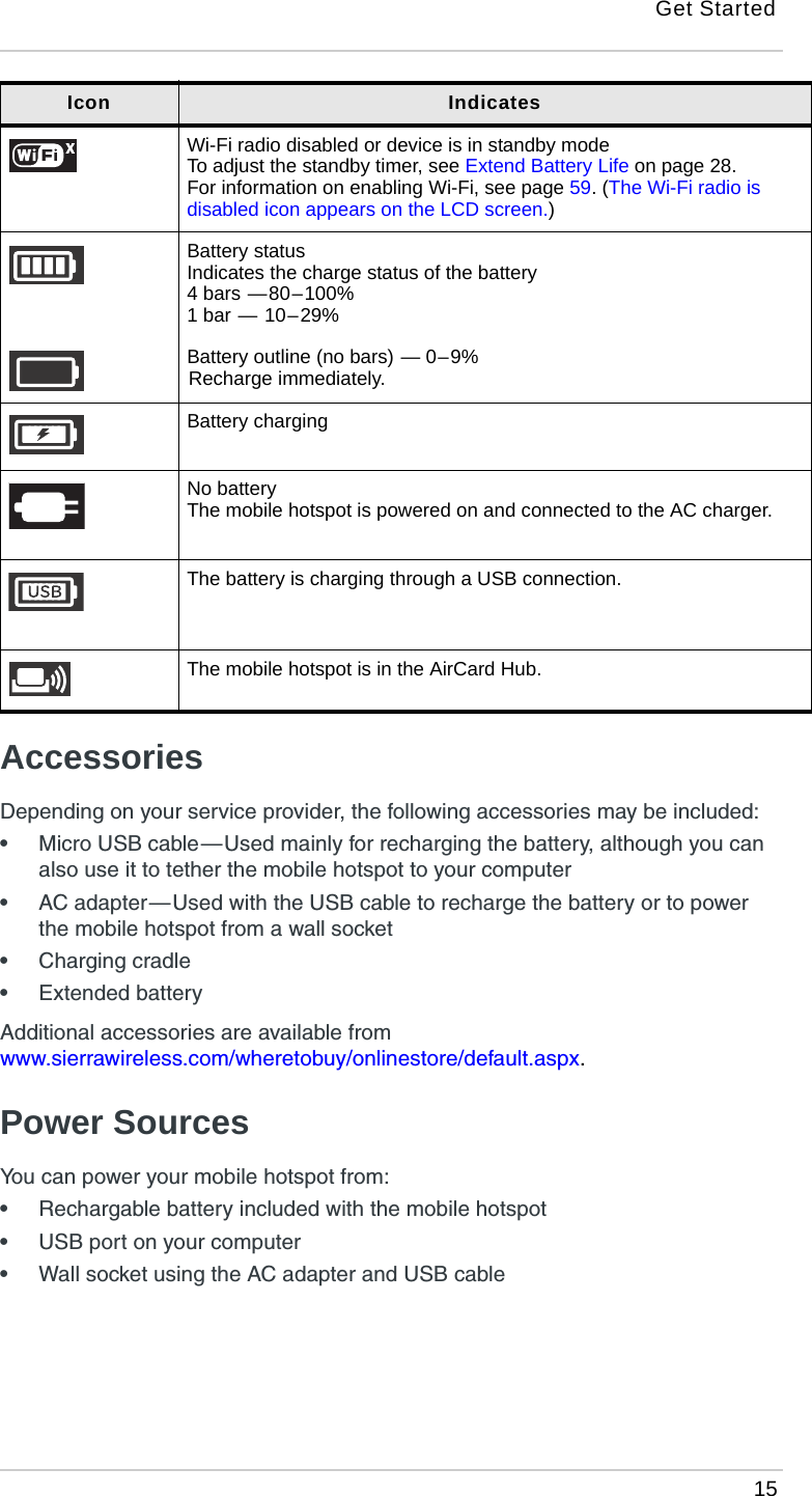 Get Started 15AccessoriesDepending on your service provider, the following accessories may be included:•Micro USB cable — Used mainly for recharging the battery, although you can also use it to tether the mobile hotspot to your computer•AC adapter — Used with the USB cable to recharge the battery or to power the mobile hotspot from a wall socket •Charging cradle•Extended batteryAdditional accessories are available from www.sierrawireless.com/wheretobuy/onlinestore/default.aspx.Power SourcesYou can power your mobile hotspot from:•Rechargable battery included with the mobile hotspot•USB port on your computer•Wall socket using the AC adapter and USB cableWi-Fi radio disabled or device is in standby modeTo adjust the standby timer, see Extend Battery Life on page 28.For information on enabling Wi-Fi, see page 59. (The Wi-Fi radio is disabled icon appears on the LCD screen.)Battery statusIndicates the charge status of the battery4  bars   — 80 – 100% 1 bar  —  10 – 29%Battery outline (no bars)  — 0 – 9% Recharge  immediately.Battery charging No batteryThe mobile hotspot is powered on and connected to the AC charger.The battery is charging through a USB connection.The mobile hotspot is in the AirCard Hub. Icon Indicates