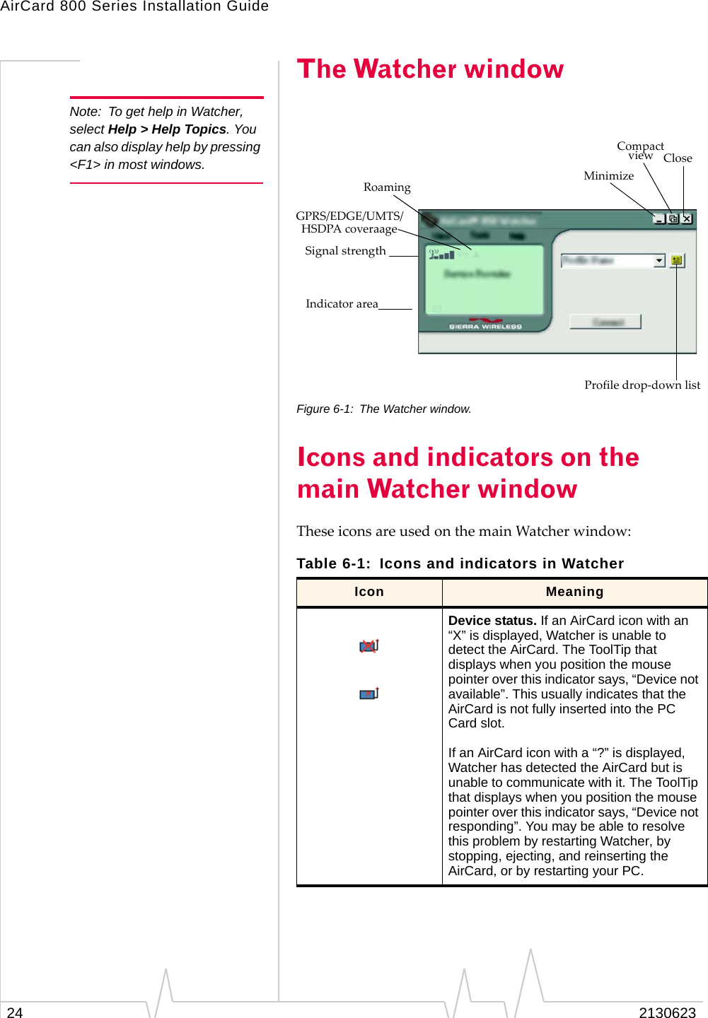 AirCard 800 Series Installation Guide24 2130623The Watcher windowNote: To get help in Watcher, select Help &gt; Help Topics. You can also display help by pressing &lt;F1&gt; in most windows.Figure 6-1: The Watcher window.Icons and indicators on the main Watcher windowThese icons are used on the main Watcher window:Table 6-1: Icons and indicators in WatcherIcon MeaningDevice status. If an AirCard icon with an “X” is displayed, Watcher is unable to detect the AirCard. The ToolTip that displays when you position the mouse pointer over this indicator says, “Device not available”. This usually indicates that the AirCard is not fully inserted into the PC Card slot.If an AirCard icon with a “?” is displayed, Watcher has detected the AirCard but is unable to communicate with it. The ToolTip that displays when you position the mouse pointer over this indicator says, “Device not responding”. You may be able to resolve this problem by restarting Watcher, by stopping, ejecting, and reinserting the AirCard, or by restarting your PC.Indicator areaProfile drop-down listRoamingGPRS/EDGE/UMTS/CompactCloseMinimizeviewSignal strengthHSDPA coveraage