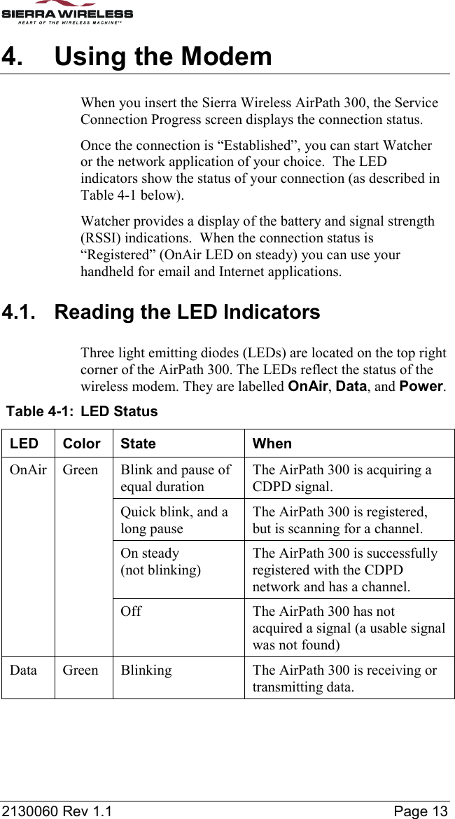  2130060 Rev 1.1    Page 13 4.  Using the Modem When you insert the Sierra Wireless AirPath 300, the Service Connection Progress screen displays the connection status. Once the connection is “Established”, you can start Watcher or the network application of your choice.  The LED indicators show the status of your connection (as described in Table 4-1 below). Watcher provides a display of the battery and signal strength (RSSI) indications.  When the connection status is “Registered” (OnAir LED on steady) you can use your handheld for email and Internet applications. 4.1.  Reading the LED Indicators Three light emitting diodes (LEDs) are located on the top right corner of the AirPath 300. The LEDs reflect the status of the wireless modem. They are labelled OnAir, Data, and Power.  Table 4-1:  LED Status LED Color State  When OnAir  Green  Blink and pause of equal duration The AirPath 300 is acquiring a CDPD signal.     Quick blink, and a long pause The AirPath 300 is registered, but is scanning for a channel.    On steady (not blinking) The AirPath 300 is successfully registered with the CDPD network and has a channel.     Off  The AirPath 300 has not acquired a signal (a usable signal was not found) Data  Green  Blinking  The AirPath 300 is receiving or transmitting data.  