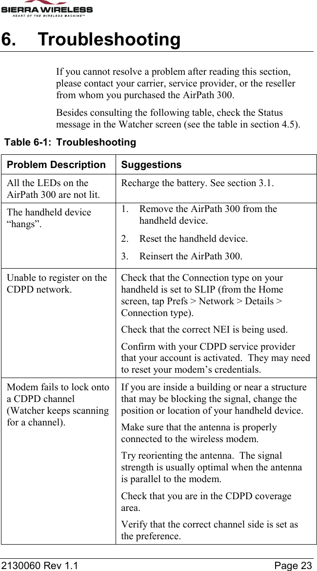  2130060 Rev 1.1    Page 23 6. Troubleshooting If you cannot resolve a problem after reading this section, please contact your carrier, service provider, or the reseller from whom you purchased the AirPath 300. Besides consulting the following table, check the Status message in the Watcher screen (see the table in section 4.5).  Table 6-1:  Troubleshooting Problem Description  Suggestions All the LEDs on the AirPath 300 are not lit. Recharge the battery. See section 3.1. The handheld device “hangs”. 1.  Remove the AirPath 300 from the handheld device. 2.  Reset the handheld device. 3.  Reinsert the AirPath 300. Unable to register on the CDPD network. Check that the Connection type on your handheld is set to SLIP (from the Home screen, tap Prefs &gt; Network &gt; Details &gt; Connection type). Check that the correct NEI is being used. Confirm with your CDPD service provider that your account is activated.  They may need to reset your modem’s credentials. Modem fails to lock onto a CDPD channel (Watcher keeps scanning for a channel). If you are inside a building or near a structure that may be blocking the signal, change the position or location of your handheld device. Make sure that the antenna is properly connected to the wireless modem. Try reorienting the antenna.  The signal strength is usually optimal when the antenna is parallel to the modem. Check that you are in the CDPD coverage area. Verify that the correct channel side is set as the preference. 