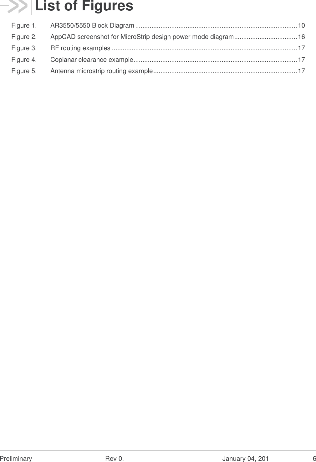  Preliminary  Rev 0.  January 04, 201  6 List of Figures Figure 1. AR3550/5550 Block Diagram .......................................................................................... 10 Figure 2. AppCAD screenshot for MicroStrip design power mode diagram ................................... 16 Figure 3. RF routing examples ....................................................................................................... 17 Figure 4. Coplanar clearance example ........................................................................................... 17 Figure 5. Antenna microstrip routing example ................................................................................ 17 