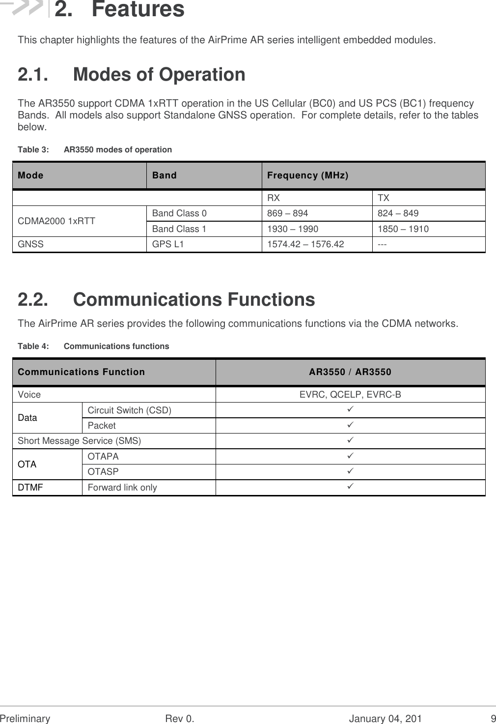  Preliminary  Rev 0.  January 04, 201  9 2.  Features This chapter highlights the features of the AirPrime AR series intelligent embedded modules. 2.1.  Modes of Operation The AR3550 support CDMA 1xRTT operation in the US Cellular (BC0) and US PCS (BC1) frequency Bands.  All models also support Standalone GNSS operation.  For complete details, refer to the tables below. Table 3:  AR3550 modes of operation Mode Band Frequency (MHz)  RX TX CDMA2000 1xRTT Band Class 0 869 – 894 824 – 849 Band Class 1 1930 – 1990 1850 – 1910 GNSS GPS L1 1574.42 – 1576.42 ---  2.2.  Communications Functions The AirPrime AR series provides the following communications functions via the CDMA networks. Table 4:  Communications functions Communications Function AR3550 / AR3550 Voice EVRC, QCELP, EVRC-B Data Circuit Switch (CSD)  Packet  Short Message Service (SMS)  OTA OTAPA  OTASP  DTMF Forward link only  