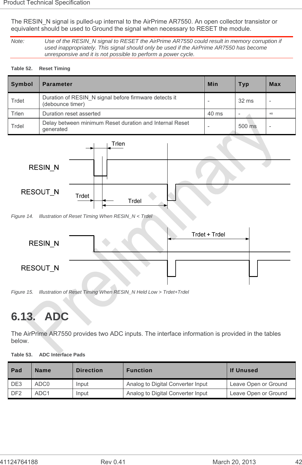   41124764188  Rev 0.41  March 20, 2013  42 Product Technical Specification   The RESIN_N signal is pulled-up internal to the AirPrime AR7550. An open collector transistor or equivalent should be used to Ground the signal when necessary to RESET the module. Note:   Use of the RESIN_N signal to RESET the AirPrime AR7550 could result in memory corruption if used inappropriately. This signal should only be used if the AirPrime AR7550 has become unresponsive and it is not possible to perform a power cycle. Table 52.  Reset Timing Symbol  Parameter  Min  Typ  Max Trdet  Duration of RESIN_N signal before firmware detects it (debounce timer)  - 32 ms - Trlen  Duration reset asserted  40 ms   -   Trdel  Delay between minimum Reset duration and Internal Reset generated  - 500 ms -  Figure 14.  Illustration of Reset Timing When RESIN_N &lt; Trdel  Figure 15.  Illustration of Reset Timing When RESIN_N Held Low &gt; Trdet+Trdel 6.13. ADC The AirPrime AR7550 provides two ADC inputs. The interface information is provided in the tables below. Table 53.  ADC Interface Pads Pad  Name  Direction  Function  If Unused DE3  ADC0  Input  Analog to Digital Converter Input  Leave Open or Ground DF2  ADC1  Input  Analog to Digital Converter Input  Leave Open or Ground   