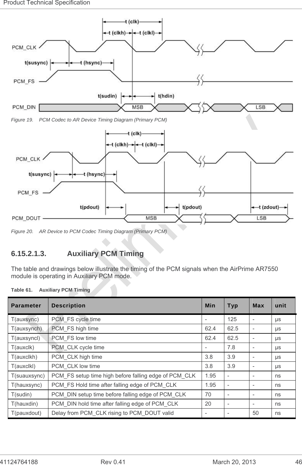   41124764188  Rev 0.41  March 20, 2013  46 Product Technical Specification    Figure 19.  PCM Codec to AR Device Timing Diagram (Primary PCM)  Figure 20.  AR Device to PCM Codec Timing Diagram (Primary PCM) 6.15.2.1.3.  Auxiliary PCM Timing The table and drawings below illustrate the timing of the PCM signals when the AirPrime AR7550 module is operating in Auxiliary PCM mode. Table 61.  Auxiliary PCM Timing Parameter  Description  Min  Typ  Max  unit T(auxsync)  PCM_FS cycle time   -  125  -  µs T(auxsynch)  PCM_FS high time  62.4  62.5  -  µs T(auxsyncl)  PCM_FS low time  62.4  62.5  -  µs T(auxclk)  PCM_CLK cycle time  -  7.8  -  µs T(auxclkh)  PCM_CLK high time  3.8  3.9  -  µs T(auxclkl) PCM_CLK low time  3.8 3.9  -  µs T(suauxsync)   PCM_FS setup time high before falling edge of PCM_CLK  1.95  -  -  ns T(hauxsync)  PCM_FS Hold time after falling edge of PCM_CLK  1.95  -  -  ns T(sudin)  PCM_DIN setup time before falling edge of PCM_CLK  70  -  -  ns T(hauxdin)  PCM_DIN hold time after falling edge of PCM_CLK  20  -  -  ns T(pauxdout)  Delay from PCM_CLK rising to PCM_DOUT valid  -  -  50  ns 