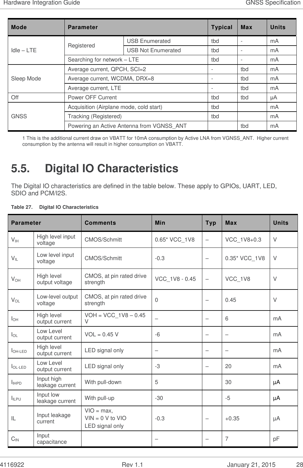   4116922              Rev 1.1          January 21, 2015  28 Hardware Integration Guide GNSS Specification Mode Parameter Typical Max  Units Idle – LTE Registered  USB Enumerated tbd - mA USB Not Enumerated tbd -  mA  Searching for network – LTE tbd -  mA  Sleep Mode Average current, QPCH, SCI=2  -  tbd  mA  Average current, WCDMA, DRX=8 -  tbd  mA  Average current, LTE -  tbd  mA  Off  Power OFF Current tbd tbd μA GNSS Acquisition (Airplane mode, cold start) tbd  mA Tracking (Registered) tbd  mA Powering an Active Antenna from VGNSS_ANT  tbd mA 1 This is the additional current draw on VBATT for 10mA consumption by Active LNA from VGNSS_ANT.  Higher current consumption by the antenna will result in higher consumption on VBATT. 5.5.  Digital IO Characteristics The Digital IO characteristics are defined in the table below. These apply to GPIOs, UART, LED, SDIO and PCM/I2S. Table 27.  Digital IO Characteristics Parameter Comments Min Typ Max  Units VIH High level input voltage  CMOS/Schmitt 0.65* VCC_1V8 – VCC_1V8+0.3 V VIL Low level input voltage CMOS/Schmitt  -0.3 – 0.35* VCC_1V8 V VOH High level output voltage CMOS, at pin rated drive strength VCC_1V8 - 0.45 – VCC_1V8 V VOL Low-level output voltage CMOS, at pin rated drive strength 0 – 0.45 V IOH High level output current VOH = VCC_1V8 – 0.45 V – – 6 mA IOL Low Level output current VOL = 0.45 V -6 – – mA IOH-LED High level output current LED signal only – – – mA IOL-LED Low Level output current LED signal only -3 – 20 mA IIHPD Input high leakage current With pull-down 5  30 µA  IILPU Input low leakage current With pull-up -30  -5 µA  IL Input leakage current VIO = max,  VIN = 0 V to VIO  LED signal only -0.3 – +0.35 µA  CIN Input capacitance  – – 7 pF 