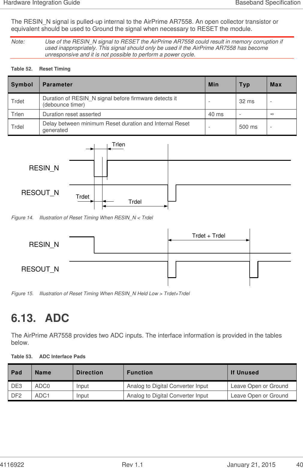   4116922              Rev 1.1          January 21, 2015  40 Hardware Integration Guide Baseband Specification The RESIN_N signal is pulled-up internal to the AirPrime AR7558. An open collector transistor or equivalent should be used to Ground the signal when necessary to RESET the module. Note:   Use of the RESIN_N signal to RESET the AirPrime AR7558 could result in memory corruption if used inappropriately. This signal should only be used if the AirPrime AR7558 has become unresponsive and it is not possible to perform a power cycle. Table 52.  Reset Timing Symbol Parameter Min Typ Max Trdet Duration of RESIN_N signal before firmware detects it (debounce timer) - 32 ms - Trlen Duration reset asserted 40 ms  - ∞ Trdel Delay between minimum Reset duration and Internal Reset generated - 500 ms - RESIN_NRESOUT_NTrlenTrdelTrdet Figure 14.  Illustration of Reset Timing When RESIN_N &lt; Trdel RESIN_NRESOUT_NTrdet + Trdel Figure 15.  Illustration of Reset Timing When RESIN_N Held Low &gt; Trdet+Trdel 6.13.  ADC The AirPrime AR7558 provides two ADC inputs. The interface information is provided in the tables below. Table 53.  ADC Interface Pads Pad Name Direction Function If Unused DE3 ADC0 Input Analog to Digital Converter Input Leave Open or Ground DF2 ADC1 Input Analog to Digital Converter Input Leave Open or Ground   