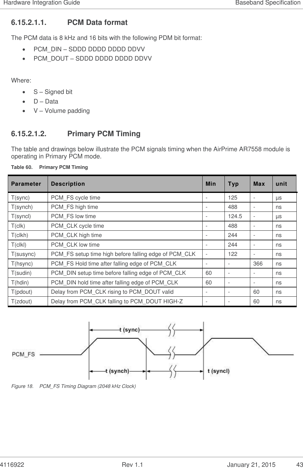   4116922              Rev 1.1          January 21, 2015  43 Hardware Integration Guide Baseband Specification 6.15.2.1.1.  PCM Data format The PCM data is 8 kHz and 16 bits with the following PDM bit format:  PCM_DIN – SDDD DDDD DDDD DDVV  PCM_DOUT – SDDD DDDD DDDD DDVV  Where:  S – Signed bit  D – Data  V – Volume padding 6.15.2.1.2.  Primary PCM Timing The table and drawings below illustrate the PCM signals timing when the AirPrime AR7558 module is operating in Primary PCM mode. Table 60.  Primary PCM Timing Parameter Description Min Typ Max unit T(sync) PCM_FS cycle time - 125 - µs  T(synch) PCM_FS high time - 488 - ns T(syncl) PCM_FS low time - 124.5 - µs  T(clk) PCM_CLK cycle time - 488 - ns T(clkh) PCM_CLK high time - 244 - ns T(clkl) PCM_CLK low time - 244 - ns T(susync)  PCM_FS setup time high before falling edge of PCM_CLK - 122 - ns T(hsync) PCM_FS Hold time after falling edge of PCM_CLK - - 366 ns T(sudin) PCM_DIN setup time before falling edge of PCM_CLK 60 - - ns T(hdin) PCM_DIN hold time after falling edge of PCM_CLK 60 - - ns T(pdout) Delay from PCM_CLK rising to PCM_DOUT valid - - 60 ns T(zdout) Delay from PCM_CLK falling to PCM_DOUT HIGH-Z - - 60 ns   Figure 18.  PCM_FS Timing Diagram (2048 kHz Clock) 