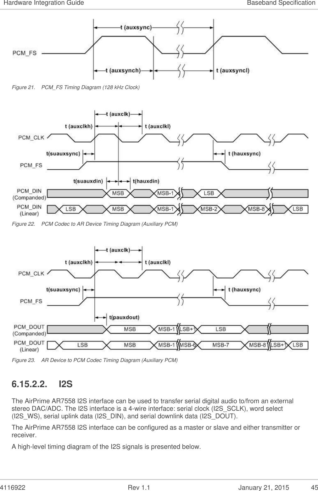   4116922              Rev 1.1          January 21, 2015  45 Hardware Integration Guide Baseband Specification  Figure 21.  PCM_FS Timing Diagram (128 kHz Clock)   Figure 22.  PCM Codec to AR Device Timing Diagram (Auxiliary PCM)   Figure 23.  AR Device to PCM Codec Timing Diagram (Auxiliary PCM) 6.15.2.2.  I2S The AirPrime AR7558 I2S interface can be used to transfer serial digital audio to/from an external stereo DAC/ADC. The I2S interface is a 4-wire interface: serial clock (I2S_SCLK), word select (I2S_WS), serial uplink data (I2S_DIN), and serial downlink data (I2S_DOUT). The AirPrime AR7558 I2S interface can be configured as a master or slave and either transmitter or receiver. A high-level timing diagram of the I2S signals is presented below. 