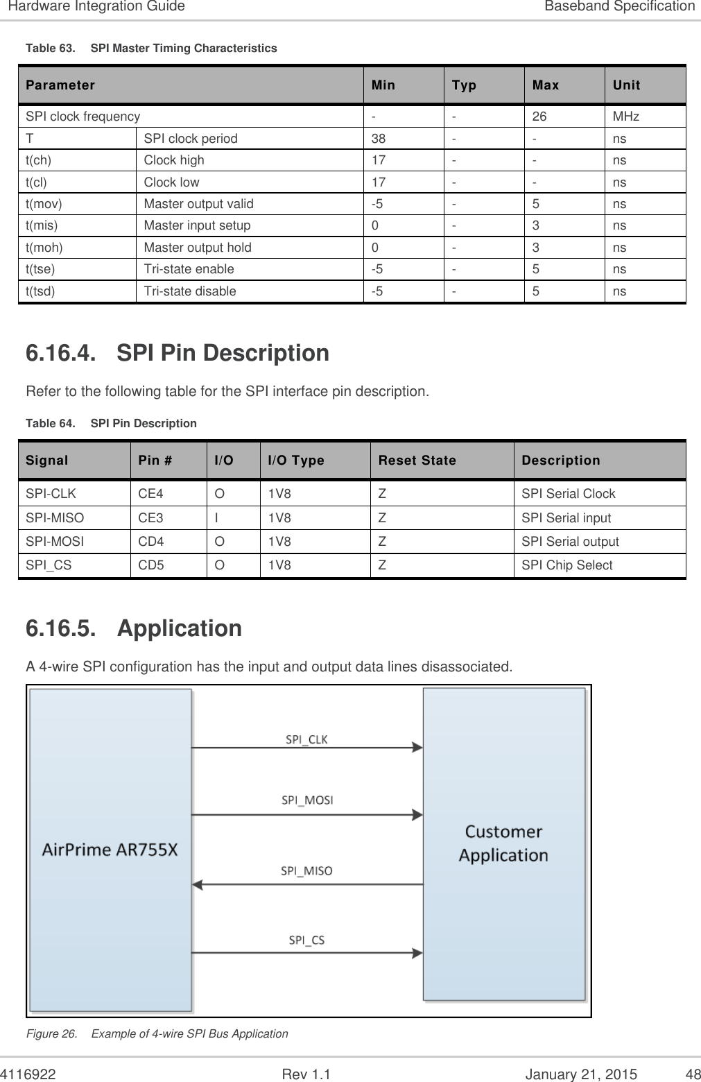   4116922              Rev 1.1          January 21, 2015  48 Hardware Integration Guide Baseband Specification Table 63.  SPI Master Timing Characteristics Parameter Min Typ Max Unit SPI clock frequency - - 26 MHz T SPI clock period 38 - - ns t(ch) Clock high 17 - - ns t(cl) Clock low 17 - - ns t(mov) Master output valid -5 - 5 ns t(mis) Master input setup 0 - 3 ns t(moh) Master output hold 0 - 3 ns t(tse) Tri-state enable -5 - 5 ns t(tsd) Tri-state disable -5 - 5 ns 6.16.4.  SPI Pin Description Refer to the following table for the SPI interface pin description. Table 64.  SPI Pin Description Signal Pin # I/O I/O Type Reset State Description SPI-CLK CE4 O 1V8 Z SPI Serial Clock SPI-MISO CE3 I 1V8 Z SPI Serial input SPI-MOSI CD4 O 1V8 Z SPI Serial output SPI_CS  CD5 O 1V8 Z SPI Chip Select 6.16.5.  Application A 4-wire SPI configuration has the input and output data lines disassociated.  Figure 26.  Example of 4-wire SPI Bus Application 