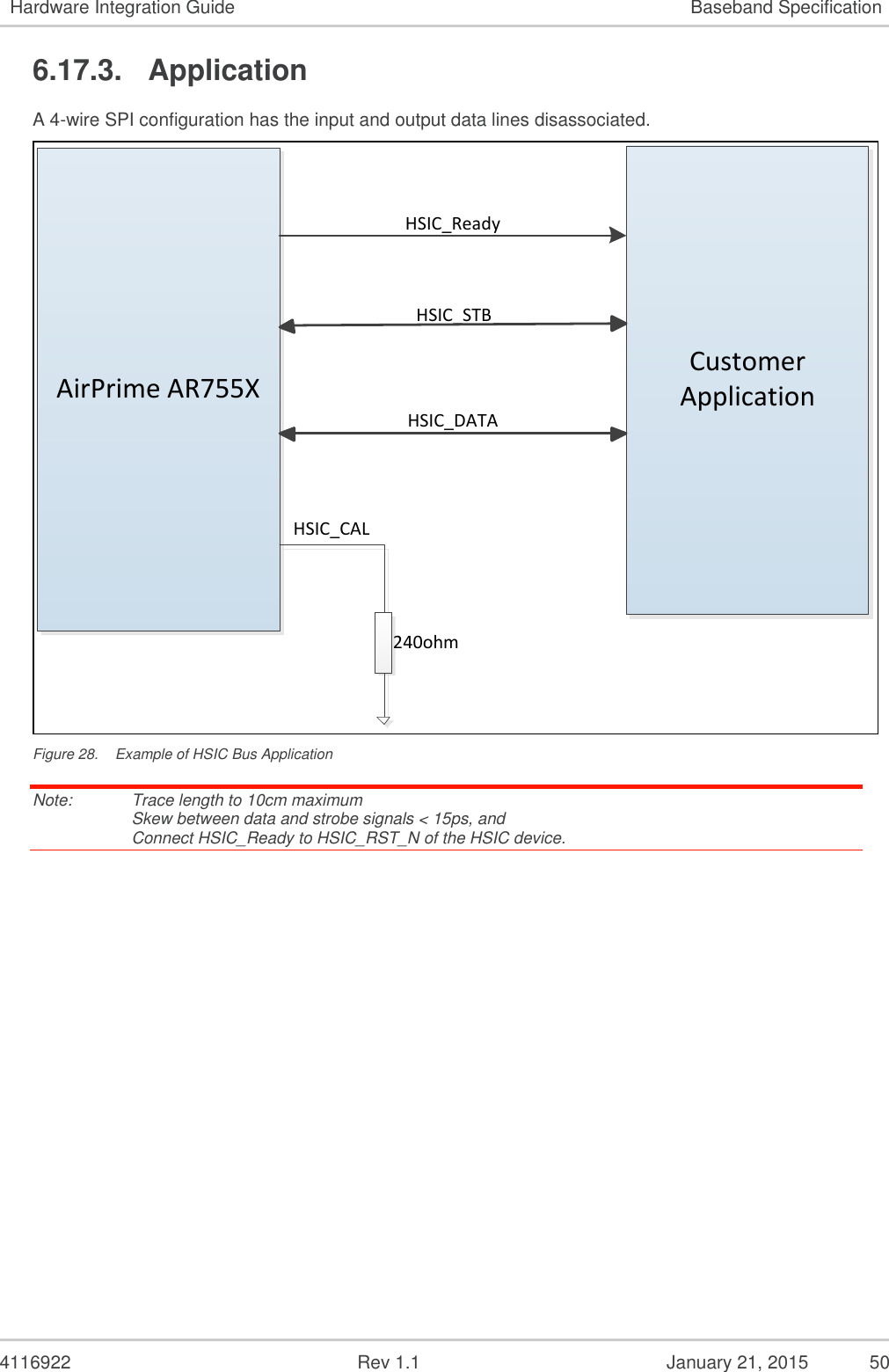   4116922              Rev 1.1          January 21, 2015  50 Hardware Integration Guide Baseband Specification 6.17.3.  Application A 4-wire SPI configuration has the input and output data lines disassociated. AirPrime AR755XCustomer ApplicationHSIC_ReadyHSIC_STBHSIC_DATAHSIC_CAL240ohm Figure 28.  Example of HSIC Bus Application Note:   Trace length to 10cm maximum Skew between data and strobe signals &lt; 15ps, and Connect HSIC_Ready to HSIC_RST_N of the HSIC device.   