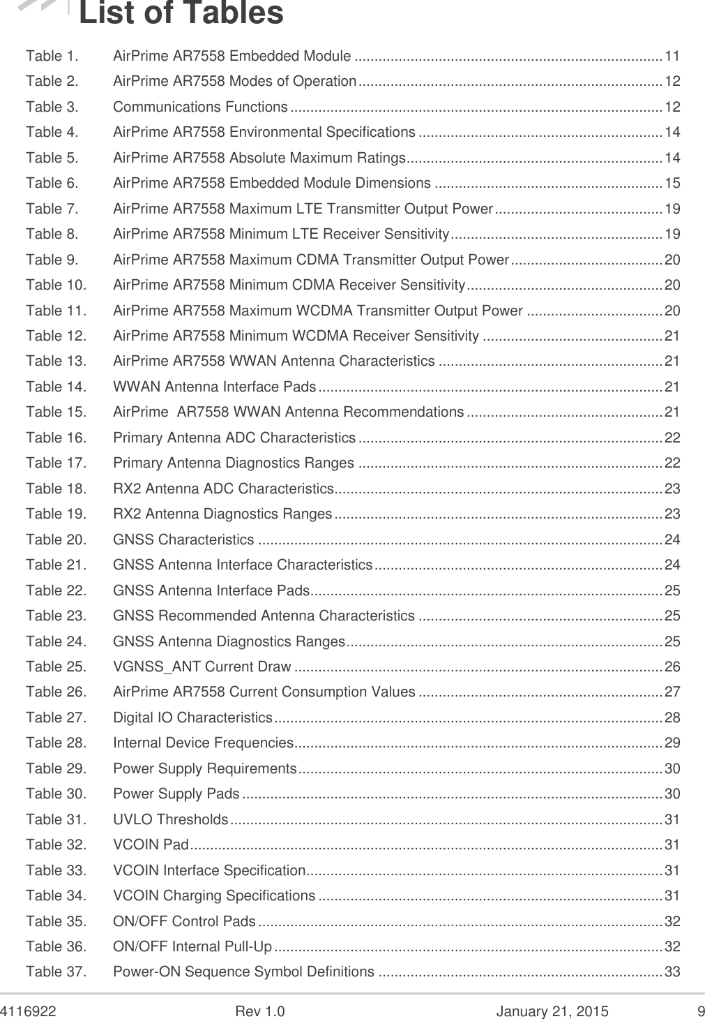 4116922  Rev 1.0  January 21, 2015  9 List of Tables Table 1. AirPrime AR7558 Embedded Module ............................................................................. 11 Table 2. AirPrime AR7558 Modes of Operation ............................................................................ 12 Table 3. Communications Functions ............................................................................................. 12 Table 4. AirPrime AR7558 Environmental Specifications ............................................................. 14 Table 5. AirPrime AR7558 Absolute Maximum Ratings ................................................................ 14 Table 6. AirPrime AR7558 Embedded Module Dimensions ......................................................... 15 Table 7. AirPrime AR7558 Maximum LTE Transmitter Output Power .......................................... 19 Table 8. AirPrime AR7558 Minimum LTE Receiver Sensitivity ..................................................... 19 Table 9. AirPrime AR7558 Maximum CDMA Transmitter Output Power ...................................... 20 Table 10. AirPrime AR7558 Minimum CDMA Receiver Sensitivity ................................................. 20 Table 11. AirPrime AR7558 Maximum WCDMA Transmitter Output Power .................................. 20 Table 12. AirPrime AR7558 Minimum WCDMA Receiver Sensitivity ............................................. 21 Table 13. AirPrime AR7558 WWAN Antenna Characteristics ........................................................ 21 Table 14. WWAN Antenna Interface Pads ...................................................................................... 21 Table 15. AirPrime  AR7558 WWAN Antenna Recommendations ................................................. 21 Table 16. Primary Antenna ADC Characteristics ............................................................................ 22 Table 17. Primary Antenna Diagnostics Ranges ............................................................................ 22 Table 18. RX2 Antenna ADC Characteristics.................................................................................. 23 Table 19. RX2 Antenna Diagnostics Ranges .................................................................................. 23 Table 20. GNSS Characteristics ..................................................................................................... 24 Table 21. GNSS Antenna Interface Characteristics ........................................................................ 24 Table 22. GNSS Antenna Interface Pads ........................................................................................ 25 Table 23. GNSS Recommended Antenna Characteristics ............................................................. 25 Table 24. GNSS Antenna Diagnostics Ranges ............................................................................... 25 Table 25. VGNSS_ANT Current Draw ............................................................................................ 26 Table 26. AirPrime AR7558 Current Consumption Values ............................................................. 27 Table 27. Digital IO Characteristics ................................................................................................. 28 Table 28. Internal Device Frequencies ............................................................................................ 29 Table 29. Power Supply Requirements ........................................................................................... 30 Table 30. Power Supply Pads ......................................................................................................... 30 Table 31. UVLO Thresholds ............................................................................................................ 31 Table 32. VCOIN Pad ...................................................................................................................... 31 Table 33. VCOIN Interface Specification ......................................................................................... 31 Table 34. VCOIN Charging Specifications ...................................................................................... 31 Table 35. ON/OFF Control Pads ..................................................................................................... 32 Table 36. ON/OFF Internal Pull-Up ................................................................................................. 32 Table 37. Power-ON Sequence Symbol Definitions ....................................................................... 33 