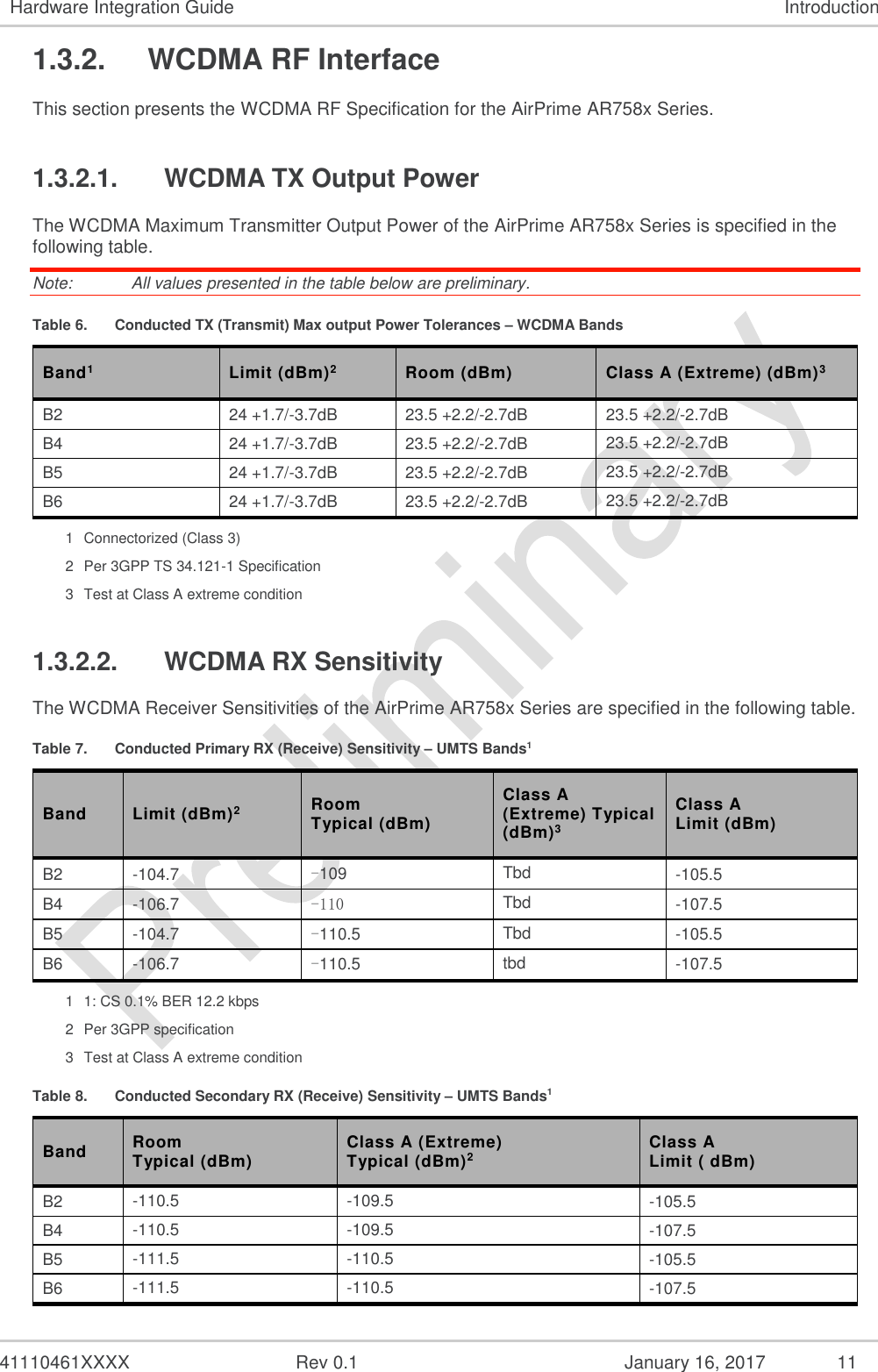  41110461XXXX  Rev 0.1  January 16, 2017  11 Hardware Integration Guide Introduction 1.3.2.  WCDMA RF Interface This section presents the WCDMA RF Specification for the AirPrime AR758x Series. 1.3.2.1.  WCDMA TX Output Power The WCDMA Maximum Transmitter Output Power of the AirPrime AR758x Series is specified in the following table. Note:   All values presented in the table below are preliminary. Table 6.  Conducted TX (Transmit) Max output Power Tolerances – WCDMA Bands Band1 Limit (dBm)2 Room (dBm) Class A (Extreme) (dBm)3 B2 24 +1.7/-3.7dB 23.5 +2.2/-2.7dB 23.5 +2.2/-2.7dB B4 24 +1.7/-3.7dB 23.5 +2.2/-2.7dB 23.5 +2.2/-2.7dB B5 24 +1.7/-3.7dB 23.5 +2.2/-2.7dB 23.5 +2.2/-2.7dB B6 24 +1.7/-3.7dB 23.5 +2.2/-2.7dB 23.5 +2.2/-2.7dB 1  Connectorized (Class 3) 2  Per 3GPP TS 34.121-1 Specification 3  Test at Class A extreme condition 1.3.2.2.  WCDMA RX Sensitivity The WCDMA Receiver Sensitivities of the AirPrime AR758x Series are specified in the following table. Table 7.  Conducted Primary RX (Receive) Sensitivity – UMTS Bands1 Band Limit (dBm)2 Room Typical (dBm) Class A (Extreme) Typical (dBm)3 Class A Limit (dBm) B2 -104.7 -109 Tbd -105.5 B4 -106.7 -110 Tbd -107.5 B5 -104.7 -110.5 Tbd -105.5 B6 -106.7 -110.5 tbd -107.5 1  1: CS 0.1% BER 12.2 kbps 2  Per 3GPP specification 3  Test at Class A extreme condition Table 8.  Conducted Secondary RX (Receive) Sensitivity – UMTS Bands1 Band Room Typical (dBm) Class A (Extreme) Typical (dBm)2 Class A Limit ( dBm) B2 -110.5 -109.5 -105.5 B4 -110.5 -109.5 -107.5 B5 -111.5 -110.5 -105.5 B6 -111.5 -110.5 -107.5 