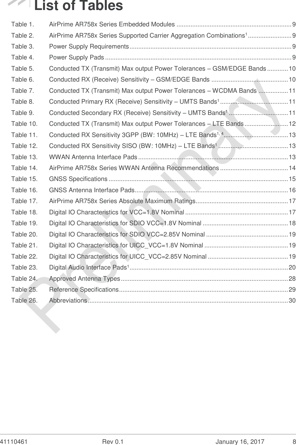  41110461  Rev 0.1  January 16, 2017  8 List of Tables Table 1. AirPrime AR758x Series Embedded Modules .................................................................. 9 Table 2. AirPrime AR758x Series Supported Carrier Aggregation Combinations1 ......................... 9 Table 3. Power Supply Requirements ............................................................................................. 9 Table 4. Power Supply Pads ........................................................................................................... 9 Table 5. Conducted TX (Transmit) Max output Power Tolerances – GSM/EDGE Bands ............ 10 Table 6. Conducted RX (Receive) Sensitivity – GSM/EDGE Bands ............................................ 10 Table 7. Conducted TX (Transmit) Max output Power Tolerances – WCDMA Bands ................. 11 Table 8. Conducted Primary RX (Receive) Sensitivity – UMTS Bands1 ....................................... 11 Table 9. Conducted Secondary RX (Receive) Sensitivity – UMTS Bands1 .................................. 11 Table 10. Conducted TX (Transmit) Max output Power Tolerances – LTE Bands ......................... 12 Table 11. Conducted RX Sensitivity 3GPP (BW: 10MHz) – LTE Bands1, 4..................................... 13 Table 12. Conducted RX Sensitivity SISO (BW: 10MHz) – LTE Bands1 ........................................ 13 Table 13. WWAN Antenna Interface Pads ...................................................................................... 13 Table 14. AirPrime AR758x Series WWAN Antenna Recommendations ....................................... 14 Table 15. GNSS Specifications ....................................................................................................... 15 Table 16. GNSS Antenna Interface Pads ........................................................................................ 16 Table 17. AirPrime AR758x Series Absolute Maximum Ratings..................................................... 17 Table 18. Digital IO Characteristics for VCC=1.8V Nominal ........................................................... 17 Table 19. Digital IO Characteristics for SDIO VCC=1.8V Nominal ................................................. 18 Table 20. Digital IO Characteristics for SDIO VCC=2.85V Nominal ............................................... 19 Table 21. Digital IO Characteristics for UICC_VCC=1.8V Nominal ................................................ 19 Table 22. Digital IO Characteristics for UICC_VCC=2.85V Nominal .............................................. 19 Table 23. Digital Audio Interface Pads1 ........................................................................................... 20 Table 24. Approved Antenna Types ................................................................................................ 28 Table 25. Reference Specifications ................................................................................................. 29 Table 26. Abbreviations ................................................................................................................... 30  