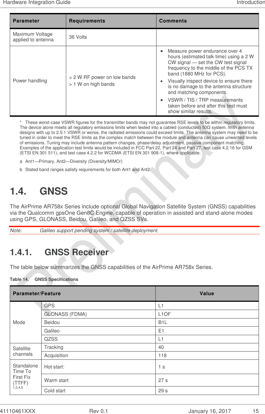  41110461XXX  Rev 0.1  January 16, 2017  15 Hardware Integration Guide Introduction Parameter Requirements Comments Maximum Voltage applied to antenna 36 Volts   Power handling &gt; 2 W RF power on low bands &gt; 1 W on high bands   Measure power endurance over 4 hours (estimated talk time) using a 2 W CW signal — set the CW test signal frequency to the middle of the PCS TX band (1880 MHz for PCS).   Visually inspect device to ensure there is no damage to the antenna structure and matching components.  VSWR / TIS / TRP measurements taken before and after this test must show similar results. *  These worst-case VSWR figures for the transmitter bands may not guarantee RSE levels to be within regulatory limits. The device alone meets all regulatory emissions limits when tested into a cabled (conducted) 50Ω system. With antenna designs with up to 2.5:1 VSWR or worse, the radiated emissions could exceed limits. The antenna system may need to be tuned in order to meet the RSE limits as the complex match between the module and antenna can cause unwanted levels of emissions. Tuning may include antenna pattern changes, phase/delay adjustment, passive component matching. Examples of the application test limits would be included in FCC Part 22, Part 24 and Part 27, test case 4.2.16 for GSM (ETSI EN 301 511), and test case 4.2.2 for WCDMA (ETSI EN 301 908-1), where applicable. a  Ant1—Primary, Ant2—Diversity (Diversity/MIMO/) b  Stated band ranges satisfy requirements for both Ant1 and Ant2. 1.4.  GNSS The AirPrime AR758x Series include optional Global Navigation Satellite System (GNSS) capabilities via the Qualcomm gpsOne Gen8C Engine, capable of operation in assisted and stand-alone modes using GPS, GLONASS, Beidou, Galileo, and QZSS SVs. Note:   Galileo support pending system / satellite deployment. 1.4.1.  GNSS Receiver The table below summarizes the GNSS capabilities of the AirPrime AR758x Series. Table 14.  GNSS Specifications Parameter/Feature Value Mode GPS L1 GLONASS (FDMA) L1OF Beidou B1L Galileo E1 QZSS L1 Satellite channels Tracking 40 Acquisition 118 Standalone Time To First Fix (TTFF) 1,2,4,6 Hot start:  1 s Warm start 27 s Cold start 29 s 