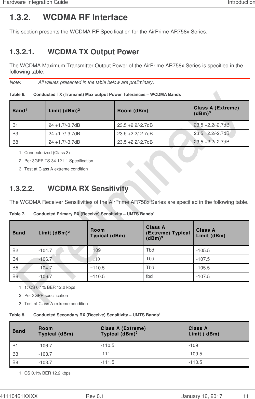  41110461XXXX  Rev 0.1  January 16, 2017  11 Hardware Integration Guide Introduction 1.3.2.  WCDMA RF Interface This section presents the WCDMA RF Specification for the AirPrime AR758x Series. 1.3.2.1.  WCDMA TX Output Power The WCDMA Maximum Transmitter Output Power of the AirPrime AR758x Series is specified in the following table. Note:   All values presented in the table below are preliminary. Table 6.  Conducted TX (Transmit) Max output Power Tolerances – WCDMA Bands Band1 Limit (dBm)2 Room (dBm) Class A (Extreme) (dBm)3 B1 24 +1.7/-3.7dB 23.5 +2.2/-2.7dB 23.5 +2.2/-2.7dB B3 24 +1.7/-3.7dB 23.5 +2.2/-2.7dB 23.5 +2.2/-2.7dB B8 24 +1.7/-3.7dB 23.5 +2.2/-2.7dB 23.5 +2.2/-2.7dB 1  Connectorized (Class 3) 2  Per 3GPP TS 34.121-1 Specification 3  Test at Class A extreme condition 1.3.2.2.  WCDMA RX Sensitivity The WCDMA Receiver Sensitivities of the AirPrime AR758x Series are specified in the following table. Table 7.  Conducted Primary RX (Receive) Sensitivity – UMTS Bands1 Band Limit (dBm)2 Room Typical (dBm) Class A (Extreme) Typical (dBm)3 Class A Limit (dBm) B2 -104.7 -109 Tbd -105.5 B4 -106.7 -110 Tbd -107.5 B5 -104.7 -110.5 Tbd -105.5 B6 -106.7 -110.5 tbd -107.5 1  1: CS 0.1% BER 12.2 kbps 2  Per 3GPP specification 3  Test at Class A extreme condition Table 8.  Conducted Secondary RX (Receive) Sensitivity – UMTS Bands1 Band Room Typical (dBm) Class A (Extreme) Typical (dBm)2 Class A Limit ( dBm) B1 -106.7 -110.5 -109 B3 -103.7 -111 -109.5 B8 -103.7 -111.5 -110.5 1  CS 0.1% BER 12.2 kbps 