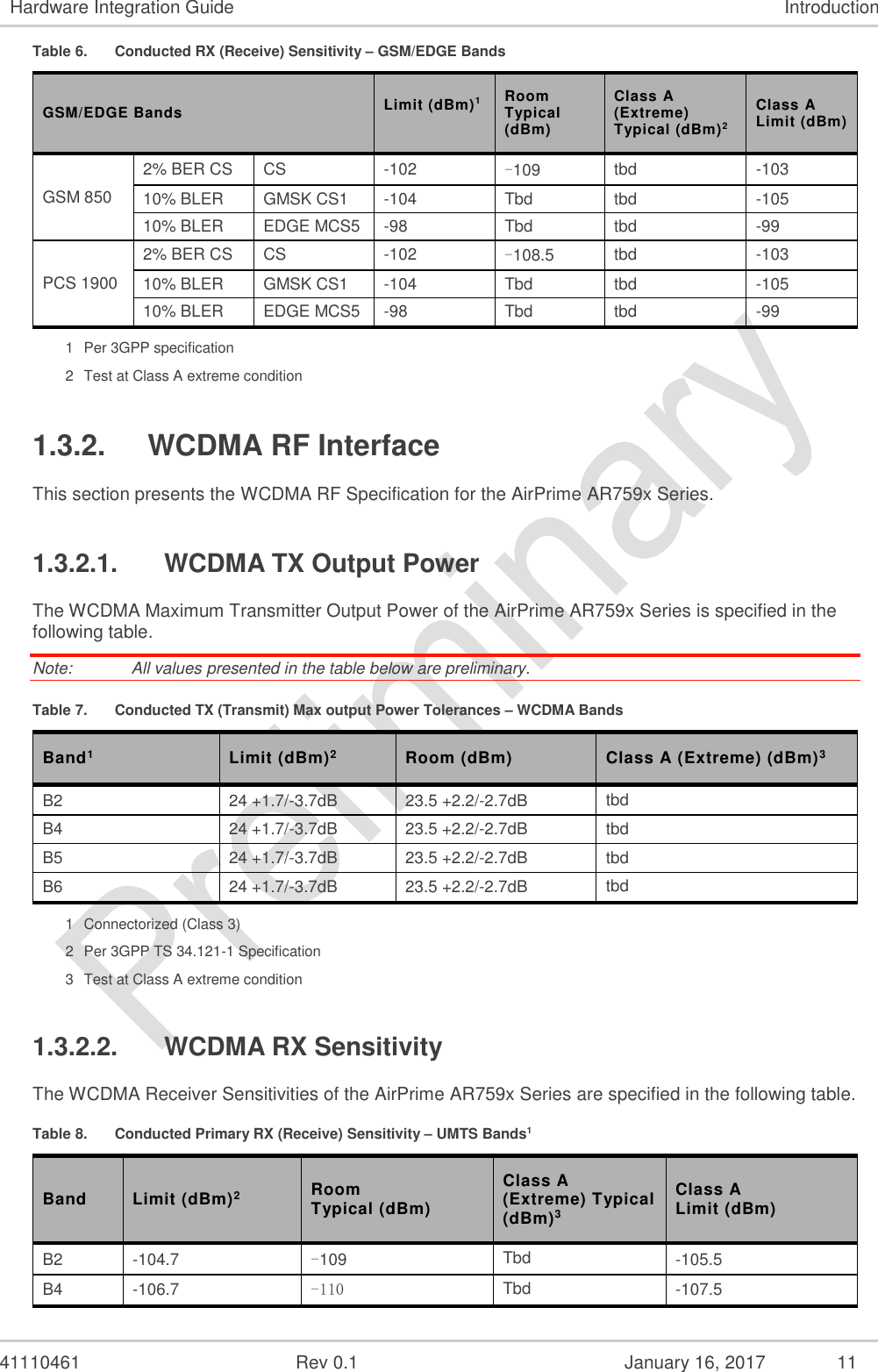  41110461  Rev 0.1  January 16, 2017  11 Hardware Integration Guide Introduction Table 6.  Conducted RX (Receive) Sensitivity – GSM/EDGE Bands GSM/EDGE Bands Limit (dBm)1  Room  Typical (dBm) Class A (Extreme) Typical (dBm)2 Class A  Limit (dBm) GSM 850 2% BER CS CS -102 -109 tbd -103 10% BLER  GMSK CS1 -104 Tbd tbd -105 10% BLER  EDGE MCS5 -98 Tbd tbd -99 PCS 1900 2% BER CS CS -102 -108.5 tbd -103 10% BLER  GMSK CS1 -104 Tbd tbd -105 10% BLER  EDGE MCS5 -98 Tbd tbd -99 1  Per 3GPP specification 2  Test at Class A extreme condition 1.3.2.  WCDMA RF Interface This section presents the WCDMA RF Specification for the AirPrime AR759x Series. 1.3.2.1.  WCDMA TX Output Power The WCDMA Maximum Transmitter Output Power of the AirPrime AR759x Series is specified in the following table. Note:   All values presented in the table below are preliminary. Table 7.  Conducted TX (Transmit) Max output Power Tolerances – WCDMA Bands Band1 Limit (dBm)2 Room (dBm) Class A (Extreme) (dBm)3 B2 24 +1.7/-3.7dB 23.5 +2.2/-2.7dB tbd B4 24 +1.7/-3.7dB 23.5 +2.2/-2.7dB tbd B5 24 +1.7/-3.7dB 23.5 +2.2/-2.7dB tbd B6 24 +1.7/-3.7dB 23.5 +2.2/-2.7dB tbd 1  Connectorized (Class 3) 2  Per 3GPP TS 34.121-1 Specification 3  Test at Class A extreme condition 1.3.2.2.  WCDMA RX Sensitivity The WCDMA Receiver Sensitivities of the AirPrime AR759x Series are specified in the following table. Table 8.  Conducted Primary RX (Receive) Sensitivity – UMTS Bands1 Band Limit (dBm)2 Room Typical (dBm) Class A (Extreme) Typical (dBm)3 Class A Limit (dBm) B2 -104.7 -109 Tbd -105.5 B4 -106.7 -110 Tbd -107.5 