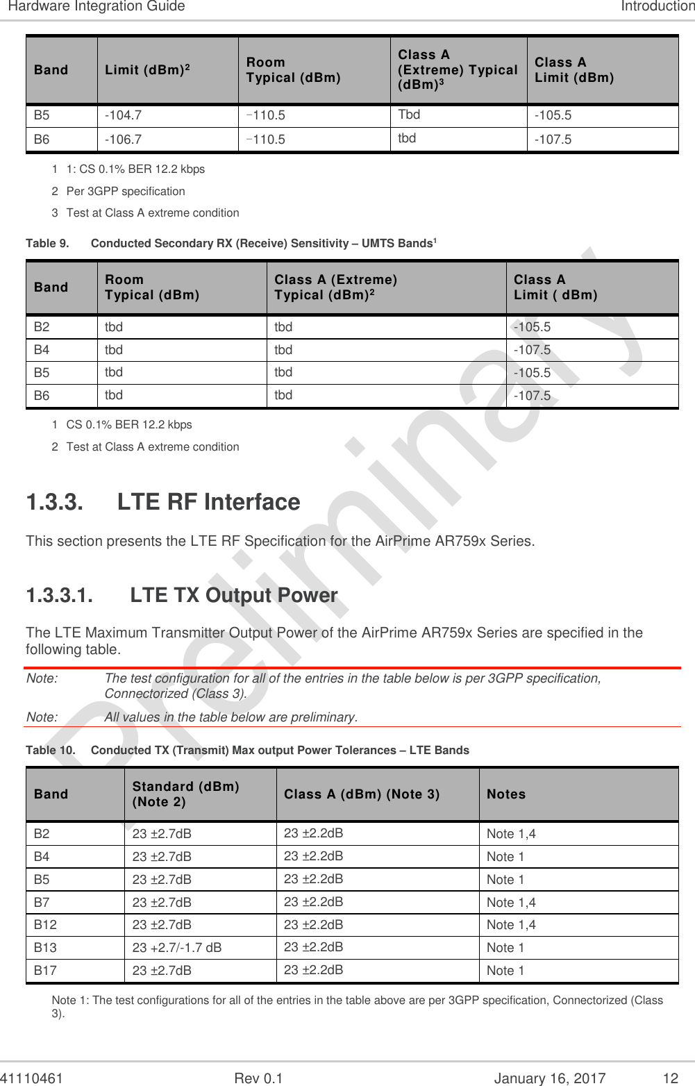  41110461  Rev 0.1  January 16, 2017  12 Hardware Integration Guide Introduction Band Limit (dBm)2 Room Typical (dBm) Class A (Extreme) Typical (dBm)3 Class A Limit (dBm) B5 -104.7 -110.5 Tbd -105.5 B6 -106.7 -110.5 tbd -107.5 1  1: CS 0.1% BER 12.2 kbps 2  Per 3GPP specification 3  Test at Class A extreme condition Table 9.  Conducted Secondary RX (Receive) Sensitivity – UMTS Bands1 Band Room Typical (dBm) Class A (Extreme) Typical (dBm)2 Class A Limit ( dBm) B2 tbd tbd -105.5 B4 tbd tbd -107.5 B5 tbd tbd -105.5 B6 tbd tbd -107.5 1  CS 0.1% BER 12.2 kbps 2  Test at Class A extreme condition 1.3.3. LTE RF Interface This section presents the LTE RF Specification for the AirPrime AR759x Series. 1.3.3.1.  LTE TX Output Power The LTE Maximum Transmitter Output Power of the AirPrime AR759x Series are specified in the following table. Note:   The test configuration for all of the entries in the table below is per 3GPP specification, Connectorized (Class 3). Note:   All values in the table below are preliminary. Table 10.  Conducted TX (Transmit) Max output Power Tolerances – LTE Bands Band Standard (dBm) (Note 2) Class A (dBm) (Note 3) Notes B2 23 ±2.7dB 23 ±2.2dB Note 1,4 B4 23 ±2.7dB 23 ±2.2dB Note 1 B5 23 ±2.7dB 23 ±2.2dB Note 1 B7 23 ±2.7dB 23 ±2.2dB Note 1,4 B12 23 ±2.7dB 23 ±2.2dB Note 1,4 B13 23 +2.7/-1.7 dB 23 ±2.2dB Note 1 B17 23 ±2.7dB 23 ±2.2dB Note 1 Note 1: The test configurations for all of the entries in the table above are per 3GPP specification, Connectorized (Class 3). 