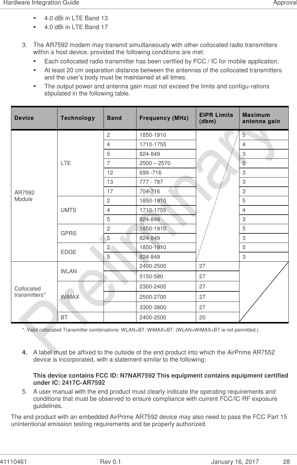  41110461  Rev 0.1  January 16, 2017  28 Hardware Integration Guide Approval  4.0 dBi in LTE Band 13  4.0 dBi in LTE Band 17  3. The AR7592 modem may transmit simultaneously with other collocated radio transmitters within a host device, provided the following conditions are met:   Each collocated radio transmitter has been certfied by FCC / IC for mobile application.   At least 20 cm separation distance between the antennas of the collocated transmitters and the user’s body must be maintained at all times.   The output power and antenna gain must not exceed the limits and configu-rations stipulated in the following table.  Device  Technology  Band  Frequency (MHz)  EIPR Limits (dbm) Maximum antenna gain  AR7592 Module LTE  2  1850-1910   5  4  1710-1755  4  5  824-849  3 7  2500 – 2570  5  12 699 -716 3 13 777 - 787 3 17  704-716  3  UMTS  2  1850-1910  5  4 1710-1755 4 5  824-849  3  GPRS 2 1850-1910 5 5 824-849 3 EDGE 2 1850-1910 5 5 824-849 3 Collocated transmitters* WLAN   2400-2500  27   5150-580  27 WiMAX   2300-2400  27  2500-2700  27   3300-3800  27  BT   2400-2500  20  *. Valid collocated Transmitter combinations: WLAN+BT; WiMAX+BT. (WLAN+WiMAX+BT is not permitted.)  4. A label must be affixed to the outside of the end product into which the AirPrime AR7552 device is incorporated, with a statement similar to the following:   This device contains FCC ID: N7NAR7592 This equipment contains equipment certified under IC: 2417C-AR7592 5. A user manual with the end product must clearly indicate the operating requirements and conditions that must be observed to ensure compliance with current FCC/IC RF exposure guidelines.  The end product with an embedded AirPrime AR7592 device may also need to pass the FCC Part 15 unintentional emission testing requirements and be properly authorized.  