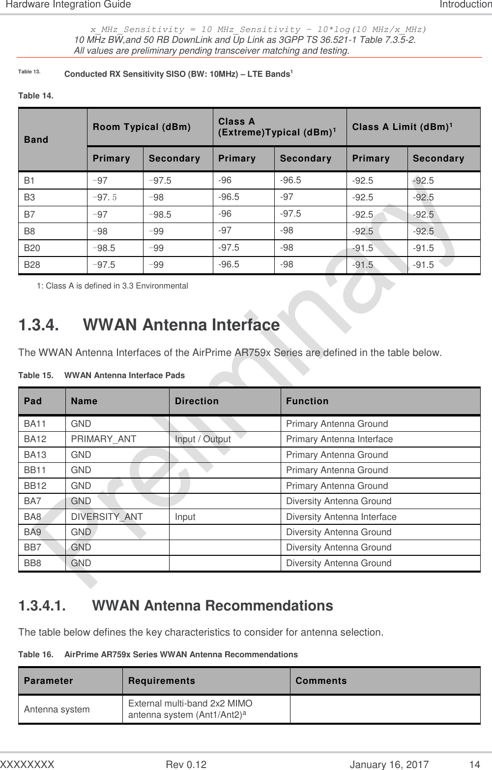  XXXXXXXX  Rev 0.12  January 16, 2017 14 Hardware Integration Guide Introduction    x_MHz_Sensitivity = 10 MHz_Sensitivity – 10*log(10 MHz/x_MHz) 10 MHz BW,and 50 RB DownLink and Up Link as 3GPP TS 36.521-1 Table 7.3.5-2. All values are preliminary pending transceiver matching and testing. Table 13.  Conducted RX Sensitivity SISO (BW: 10MHz) – LTE Bands1 Table 14.   Band Room Typical (dBm) Class A (Extreme)Typical (dBm)1 Class A Limit (dBm)1 Primary Secondary Primary Secondary Primary Secondary B1 -97 -97.5 -96 -96.5 -92.5 -92.5 B3 -97.5 -98 -96.5 -97 -92.5 -92.5 B7 -97 -98.5 -96 -97.5 -92.5 -92.5 B8 -98 -99 -97 -98 -92.5 -92.5 B20 -98.5 -99 -97.5 -98 -91.5 -91.5 B28 -97.5 -99 -96.5 -98 -91.5 -91.5 1: Class A is defined in 3.3 Environmental 1.3.4.  WWAN Antenna Interface The WWAN Antenna Interfaces of the AirPrime AR759x Series are defined in the table below. Table 15.  WWAN Antenna Interface Pads Pad Name Direction Function BA11 GND   Primary Antenna Ground BA12 PRIMARY_ANT Input / Output Primary Antenna Interface BA13 GND   Primary Antenna Ground BB11 GND   Primary Antenna Ground BB12 GND   Primary Antenna Ground BA7 GND   Diversity Antenna Ground BA8 DIVERSITY_ANT Input Diversity Antenna Interface BA9 GND   Diversity Antenna Ground BB7 GND   Diversity Antenna Ground BB8 GND   Diversity Antenna Ground 1.3.4.1.  WWAN Antenna Recommendations The table below defines the key characteristics to consider for antenna selection. Table 16.  AirPrime AR759x Series WWAN Antenna Recommendations Parameter Requirements Comments Antenna system External multi-band 2x2 MIMO antenna system (Ant1/Ant2)a   