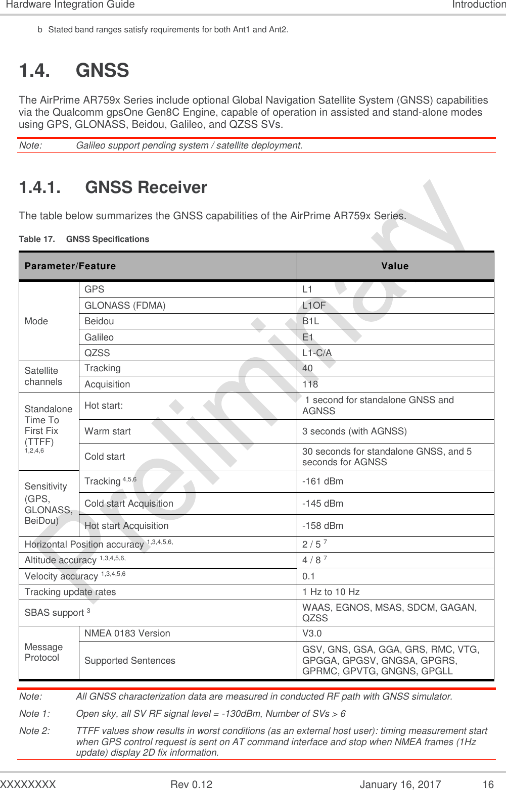  XXXXXXXX  Rev 0.12  January 16, 2017 16 Hardware Integration Guide Introduction b  Stated band ranges satisfy requirements for both Ant1 and Ant2. 1.4.  GNSS The AirPrime AR759x Series include optional Global Navigation Satellite System (GNSS) capabilities via the Qualcomm gpsOne Gen8C Engine, capable of operation in assisted and stand-alone modes using GPS, GLONASS, Beidou, Galileo, and QZSS SVs. Note:   Galileo support pending system / satellite deployment. 1.4.1.  GNSS Receiver The table below summarizes the GNSS capabilities of the AirPrime AR759x Series. Table 17.  GNSS Specifications Parameter/Feature Value Mode GPS L1 GLONASS (FDMA) L1OF Beidou B1L Galileo E1 QZSS L1-C/A Satellite channels Tracking 40 Acquisition 118 Standalone Time To First Fix (TTFF) 1,2,4,6 Hot start:   1 second for standalone GNSS and AGNSS Warm start 3 seconds (with AGNSS) Cold start 30 seconds for standalone GNSS, and 5 seconds for AGNSS Sensitivity (GPS, GLONASS, BeiDou) Tracking 4,5,6 -161 dBm Cold start Acquisition -145 dBm Hot start Acquisition -158 dBm Horizontal Position accuracy 1,3,4,5,6, 2 / 5 7 Altitude accuracy 1,3,4,5,6, 4 / 8 7 Velocity accuracy 1,3,4,5,6 0.1 Tracking update rates 1 Hz to 10 Hz SBAS support 3 WAAS, EGNOS, MSAS, SDCM, GAGAN, QZSS Message Protocol NMEA 0183 Version V3.0 Supported Sentences GSV, GNS, GSA, GGA, GRS, RMC, VTG, GPGGA, GPGSV, GNGSA, GPGRS, GPRMC, GPVTG, GNGNS, GPGLL Note:   All GNSS characterization data are measured in conducted RF path with GNSS simulator. Note 1:  Open sky, all SV RF signal level = -130dBm, Number of SVs &gt; 6 Note 2:  TTFF values show results in worst conditions (as an external host user): timing measurement start when GPS control request is sent on AT command interface and stop when NMEA frames (1Hz update) display 2D fix information. 