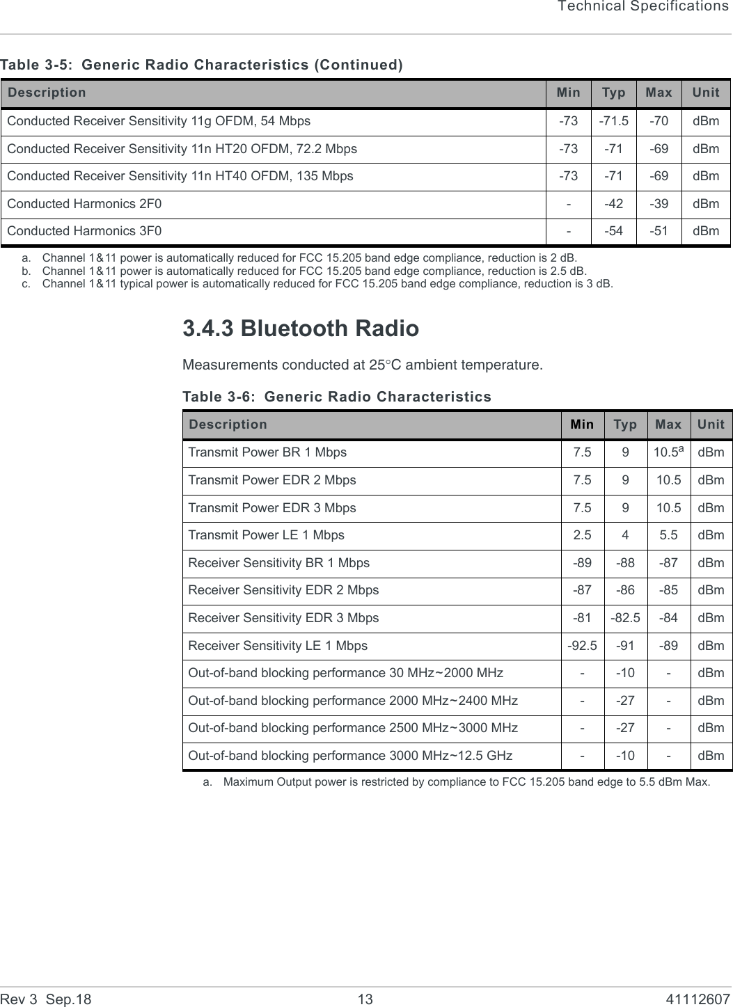 Technical SpecificationsRev 3  Sep.18 13 411126073.4.3 Bluetooth RadioMeasurements conducted at 25C ambient temperature.Conducted Receiver Sensitivity 11g OFDM, 54 Mbps -73 -71.5 -70 dBmConducted Receiver Sensitivity 11n HT20 OFDM, 72.2 Mbps -73 -71 -69 dBmConducted Receiver Sensitivity 11n HT40 OFDM, 135 Mbps -73 -71 -69 dBmConducted Harmonics 2F0 --42 -39 dBmConducted Harmonics 3F0 --54 -51 dBma. Channel 1&amp;11 power is automatically reduced for FCC 15.205 band edge compliance, reduction is 2 dB.b. Channel 1&amp;11 power is automatically reduced for FCC 15.205 band edge compliance, reduction is 2.5 dB.c. Channel 1&amp;11 typical power is automatically reduced for FCC 15.205 band edge compliance, reduction is 3 dB.Table 3-5: Generic Radio Characteristics (Continued)Description Min Typ Max UnitTable 3-6: Generic Radio CharacteristicsDescription Min Typ Max UnitTransmit Power BR 1 Mbps 7.5 910.5aa. Maximum Output power is restricted by compliance to FCC 15.205 band edge to 5.5 dBm Max.dBmTransmit Power EDR 2 Mbps 7.5 910.5 dBmTransmit Power EDR 3 Mbps 7.5 910.5 dBmTransmit Power LE 1 Mbps 2.5 45.5 dBmReceiver Sensitivity BR 1 Mbps -89 -88 -87 dBmReceiver Sensitivity EDR 2 Mbps -87 -86 -85 dBmReceiver Sensitivity EDR 3 Mbps -81 -82.5 -84 dBmReceiver Sensitivity LE 1 Mbps -92.5 -91 -89 dBmOut-of-band blocking performance 30 MHz~2000 MHz --10 -dBmOut-of-band blocking performance 2000 MHz~2400 MHz --27 -dBmOut-of-band blocking performance 2500 MHz~3000 MHz --27 -dBmOut-of-band blocking performance 3000 MHz~12.5 GHz --10 -dBm
