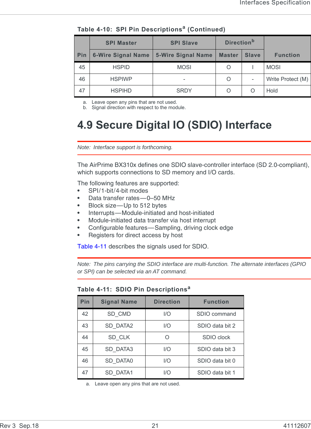 Interfaces SpecificationRev 3  Sep.18 21 411126074.9 Secure Digital IO (SDIO) InterfaceNote: Interface support is forthcoming.The AirPrime BX310x defines one SDIO slave-controller interface (SD 2.0-compliant), which supports connections to SD memory and I/O cards.The following features are supported:•SPI/1-bit/4-bit modes•Data transfer rates—0–50 MHz•Block size—Up to 512 bytes•Interrupts—Module-initiated and host-initiated•Module-initiated data transfer via host interrupt•Configurable features—Sampling, driving clock edge•Registers for direct access by hostTable 4-11 describes the signals used for SDIO.Note: The pins carrying the SDIO interface are multi-function. The alternate interfaces (GPIO or SPI) can be selected via an AT command.  45 HSPID MOSI O I MOSI46 HSPIWP - O - Write Protect (M)47 HSPIHD SRDY O O Holda. Leave open any pins that are not used.b. Signal direction with respect to the module.Table 4-11: SDIO Pin Descriptionsaa. Leave open any pins that are not used.Pin Signal Name Direction Function42 SD_CMD I/O SDIO command43 SD_DATA2 I/O SDIO data bit 244 SD_CLK OSDIO clock45 SD_DATA3 I/O SDIO data bit 346 SD_DATA0 I/O SDIO data bit 047 SD_DATA1 I/O SDIO data bit 1Table 4-10: SPI Pin Descriptionsa (Continued)PinSPI Master SPI Slave DirectionbFunction6-Wire Signal Name 5-Wire Signal Name Master Slave
