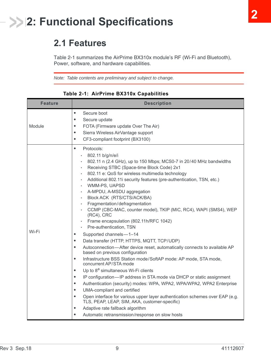 Rev 3  Sep.18 9 4111260722: Functional Specifications2.1 FeaturesTable 2-1 summarizes the AirPrime BX310x module’s RF (Wi-Fi and Bluetooth), Power, software, and hardware capabilities.Note: Table contents are preliminary and subject to change.Table 2-1: AirPrime BX310x CapabilitiesFeature DescriptionModule•Secure boot•Secure update•FOTA (Firmware update Over The Air)•Sierra Wireless AirVantage support•CF3-compliant footprint (BX3100)Wi-Fi•Protocols:·802.11 b/g/n/e/i·802.11 n (2.4 GHz), up to 150 Mbps; MCS0-7 in 20/40 MHz bandwidths·Receiving STBC (Space-time Block Code) 2x1·802.11 e: QoS for wireless multimedia technology·Additional 802.11i security features (pre-authentication, TSN, etc.)·WMM-PS, UAPSD·A-MPDU, A-MSDU aggregation·Block ACK  (RTS/CTS/ACK/BA)·Fragmentation/defragmentation·CCMP (CBC-MAC, counter model), TKIP (MIC, RC4), WAPI (SMS4), WEP (RC4), CRC·Frame encapsulation (802.11h/RFC 1042)·Pre-authentication, TSN•Supported channels—1–14•Data transfer (HTTP, HTTPS, MQTT, TCP/UDP)•Autoconnection—After device reset, automatically connects to available AP based on previous configuration•Infrastructure BSS Station mode/SoftAP mode: AP mode, STA mode, concurrent AP/STA mode •Up to 8asimultaneous Wi-Fi clients•IP configuration—IP address in STA mode via DHCP or static assignment•Authentication (security) modes: WPA, WPA2, WPA/WPA2, WPA2 Enterprise•UMA-compliant and certified•Open interface for various upper layer authentication schemes over EAP (e.g. TLS, PEAP, LEAP, SIM, AKA, customer-specific)•Adaptive rate fallback algorithm•Automatic retransmission/response on slow hosts