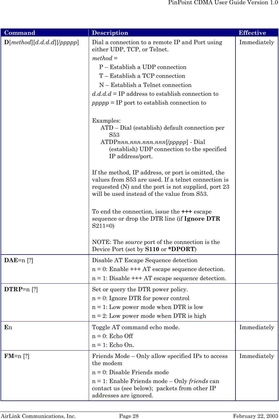   PinPoint CDMA User Guide Version 1.0   AirLink Communications, Inc.  Page 28  February 22, 2003 Command  Description  Effective D[method][d.d.d.d][/ppppp]  Dial a connection to a remote IP and Port using either UDP, TCP, or Telnet. method = P – Establish a UDP connection T – Establish a TCP connection N – Establish a Telnet connection d.d.d.d = IP address to establish connection to ppppp = IP port to establish connection to  Examples: ATD – Dial (establish) default connection per S53 ATDPnnn.nnn.nnn.nnn[/ppppp] - Dial (establish) UDP connection to the specified IP address/port.  If the method, IP address, or port is omitted, the values from S53 are used. If a telnet connection is requested (N) and the port is not supplied, port 23 will be used instead of the value from S53.  To end the connection, issue the +++ escape sequence or drop the DTR line (if Ignore DTR S211=0)  NOTE: The source port of the connection is the Device Port (set by S110 or *DPORT) Immediately DAE=n [?]  Disable AT Escape Sequence detection n = 0: Enable +++ AT escape sequence detection. n = 1: Disable +++ AT escape sequence detection.  DTRP=n [?]  Set or query the DTR power policy. n = 0: Ignore DTR for power control n = 1: Low power mode when DTR is low n = 2: Low power mode when DTR is high  En  Toggle AT command echo mode. n = 0: Echo Off n = 1: Echo On. Immediately FM=n [?]  Friends Mode – Only allow specified IPs to access the modem n = 0: Disable Friends mode n = 1: Enable Friends mode – Only friends can contact us (see below);  packets from other IP addresses are ignored. Immediately 