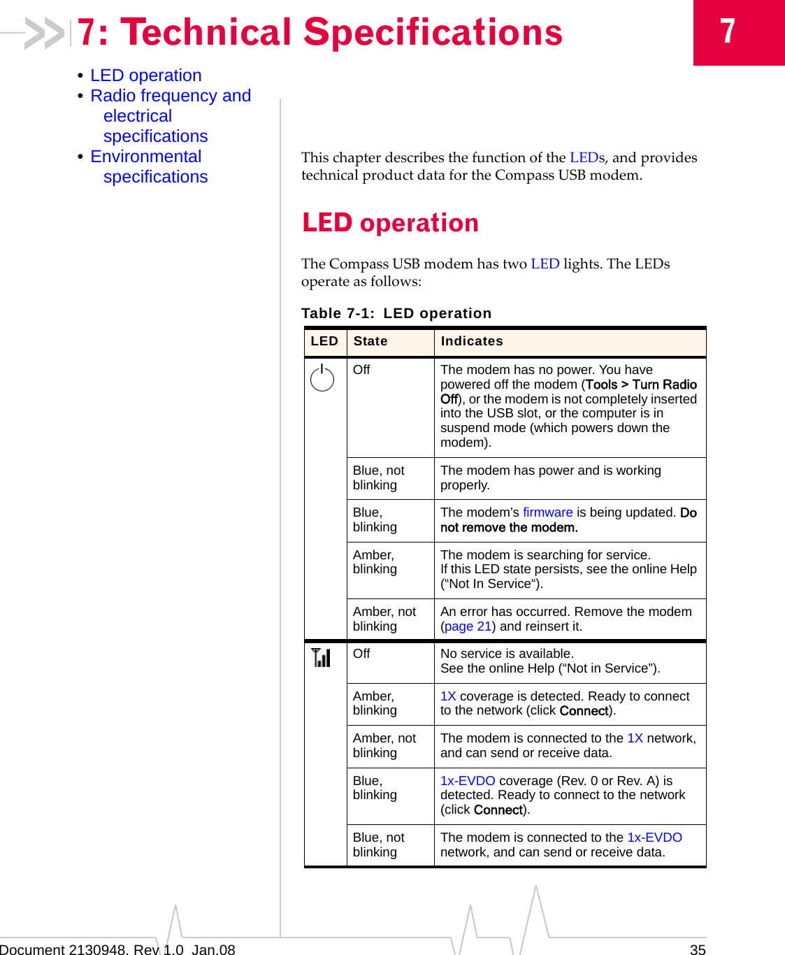 Document 2130948. Rev 1.0  Jan.08 3577: Technical Specifications•LED operation•Radio frequency and electrical specifications•Environmental specifications ThischapterdescribesthefunctionoftheLEDs,andprovidestechnicalproductdatafortheCompassUSBmodem.LED operationTheCompassUSBmodemhastwoLEDlights.TheLEDsoperateasfollows:Table 7-1: LED operationLED State IndicatesOff The modem has no power. You have powered off the modem (Tools &gt; Turn Radio Off), or the modem is not completely inserted into the USB slot, or the computer is in suspend mode (which powers down the modem).Blue, not blinking The modem has power and is working properly.Blue, blinking The modem’s firmware is being updated. Do not remove the modem.Amber, blinking The modem is searching for service.If this LED state persists, see the online Help (“Not In Service“).Amber, not blinking An error has occurred. Remove the modem (page 21) and reinsert it.Off No service is available.See the online Help (“Not in Service”).Amber, blinking 1X coverage is detected. Ready to connect to the network (click Connect).Amber, not blinking The modem is connected to the 1X network, and can send or receive data.Blue, blinking 1x-EVDO coverage (Rev. 0 or Rev. A) is detected. Ready to connect to the network (click Connect).Blue, not blinking The modem is connected to the 1x-EVDO network, and can send or receive data.