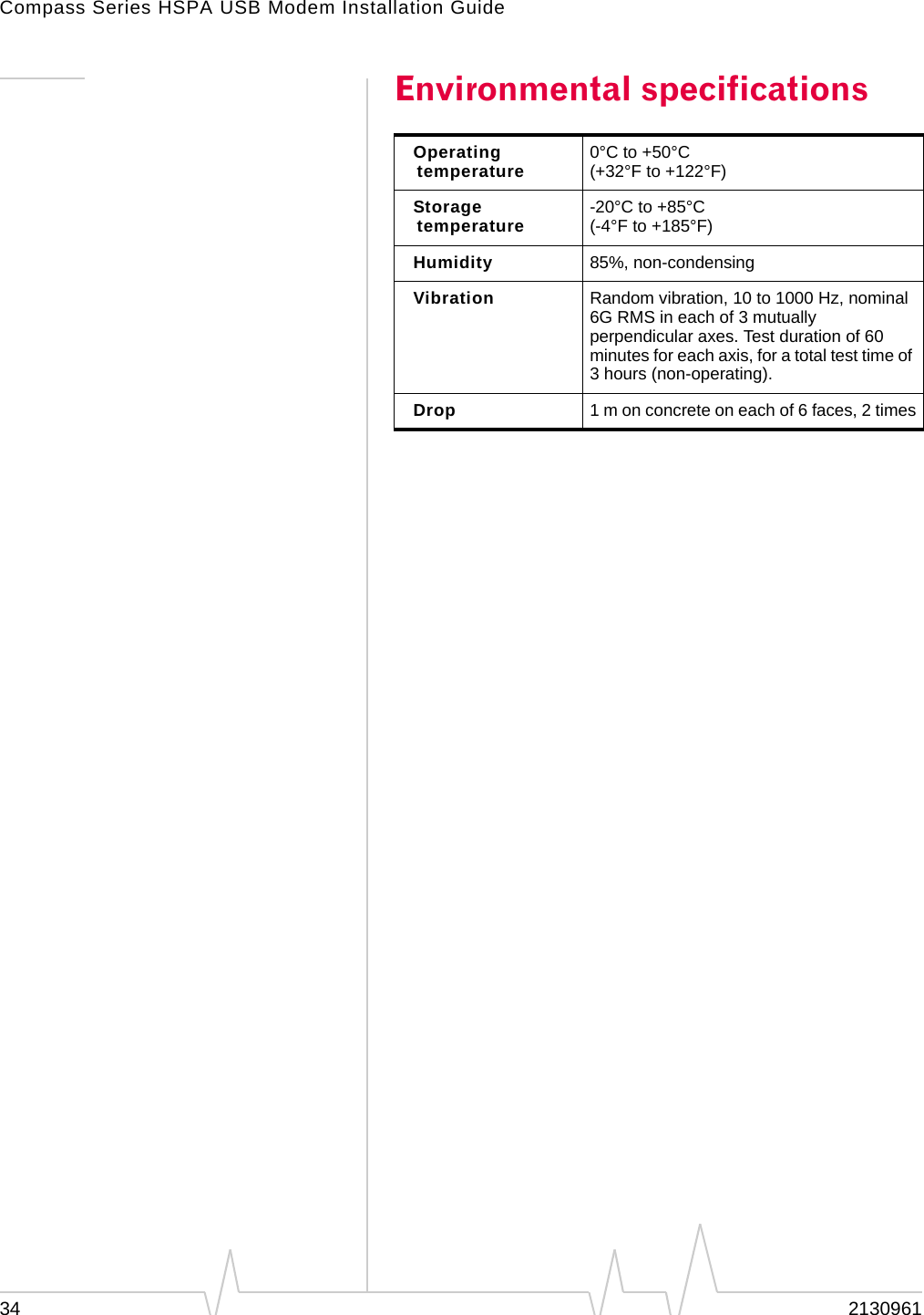 Compass Series HSPA USB Modem Installation Guide Environmental specifications Operating temperature  0°C to +50°C (+32°F to +122°F) Storage temperature  -20°C to +85°C (-4°F to +185°F) Humidity  85%, non-condensing Vibration  Random vibration, 10 to 1000 Hz, nominal 6G RMS in each of 3 mutually perpendicular axes. Test duration of 60 minutes for each axis, for a total test time of 3 hours (non-operating). Drop  1 m on concrete on each of 6 faces, 2 times 34  2130961 