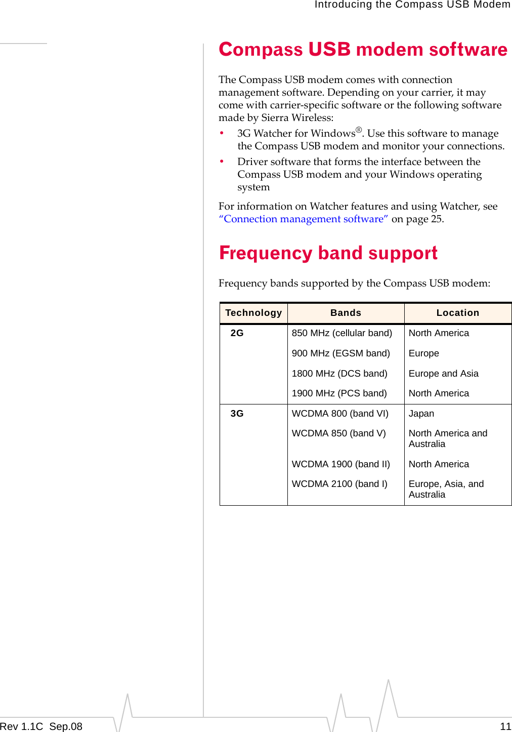 Introducing the Compass USB ModemRev 1.1C  Sep.08 11Compass USB modem softwareTheCompassUSBmodemcomeswithconnectionmanagementsoftware.Dependingonyourcarrier,itmaycomewithcarrier‐specificsoftwareorthefollowingsoftwaremadebySierraWireless:•3GWatcherforWindows®.UsethissoftwaretomanagetheCompassUSBmodemandmonitoryourconnections.•DriversoftwarethatformstheinterfacebetweentheCompassUSBmodemandyourWindowsoperatingsystemForinformationonWatcherfeaturesandusingWatcher,see“Connectionmanagementsoftware”onpage 25.Frequency band supportFrequencybandssupportedbytheCompassUSBmodem:Technology Bands Location2G 850 MHz (cellular band) North America900 MHz (EGSM band) Europe1800 MHz (DCS band) Europe and Asia1900 MHz (PCS band) North America3G WCDMA 800 (band VI) JapanWCDMA 850 (band V) North America and AustraliaWCDMA 1900 (band II) North AmericaWCDMA 2100 (band I) Europe, Asia, and Australia