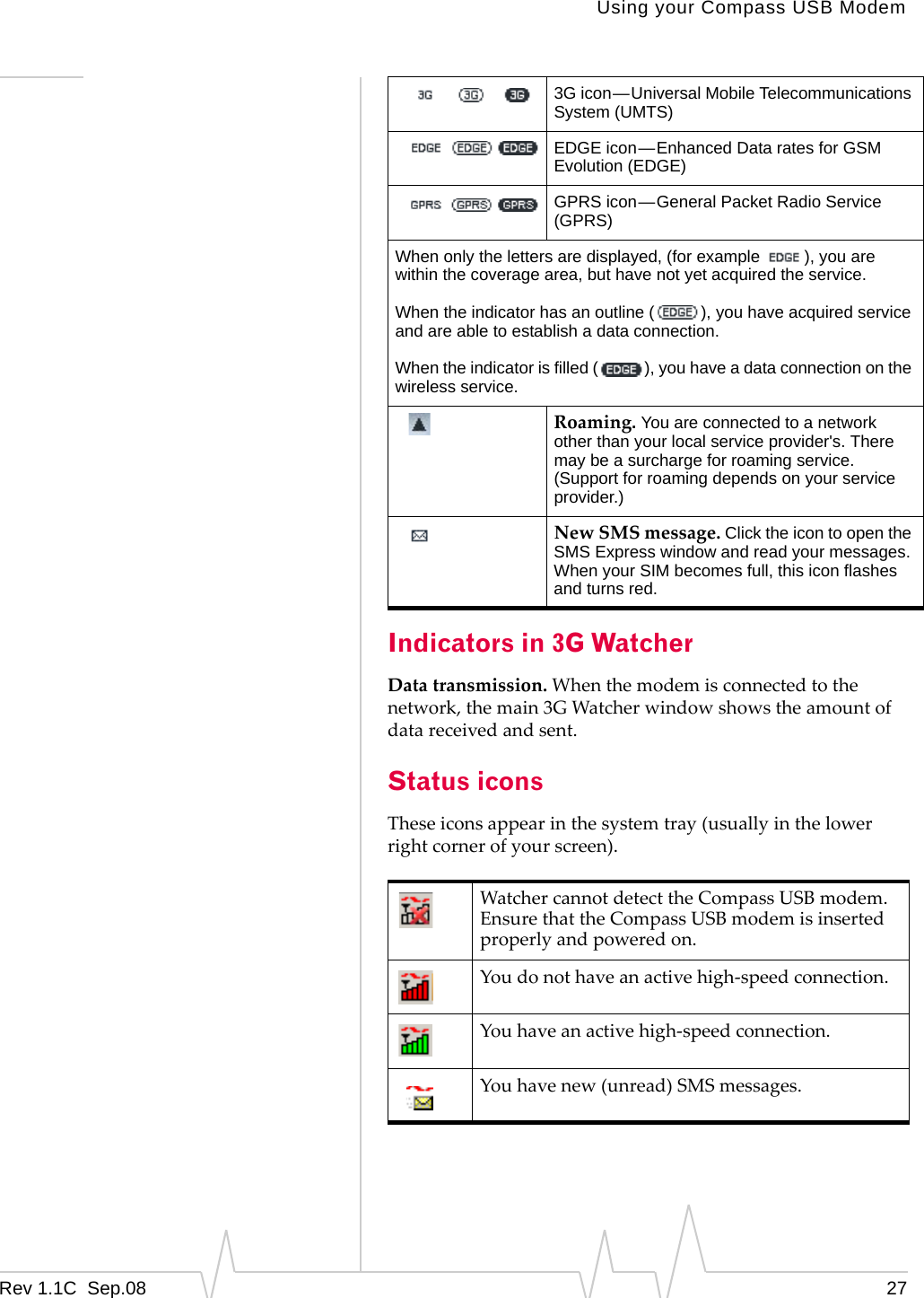 Using your Compass USB ModemRev 1.1C  Sep.08 27Indicators in 3G WatcherDatatransmission.Whenthemodemisconnectedtothenetwork,themain3GWatcherwindowshowstheamountofdatareceivedandsent.Status iconsTheseiconsappearinthesystemtray(usuallyinthelowerrightcornerofyourscreen).3G icon—Universal Mobile Telecommunications System (UMTS)EDGE icon—Enhanced Data rates for GSM Evolution (EDGE) GPRS icon—General Packet Radio Service (GPRS)When only the letters are displayed, (for example  ), you are within the coverage area, but have not yet acquired the service.When the indicator has an outline ( ), you have acquired service and are able to establish a data connection.When the indicator is filled ( ), you have a data connection on the wireless service.Roaming. You are connected to a network other than your local service provider&apos;s. There may be a surcharge for roaming service. (Support for roaming depends on your service provider.)NewSMSmessage.Click the icon to open the SMS Express window and read your messages. When your SIM becomes full, this icon flashes and turns red. WatchercannotdetecttheCompassUSBmodem.EnsurethattheCompassUSBmodemisinsertedproperlyandpoweredon.Youdonothaveanactivehigh‐speedconnection.Youhaveanactivehigh‐speedconnection.Youhavenew(unread)SMSmessages.