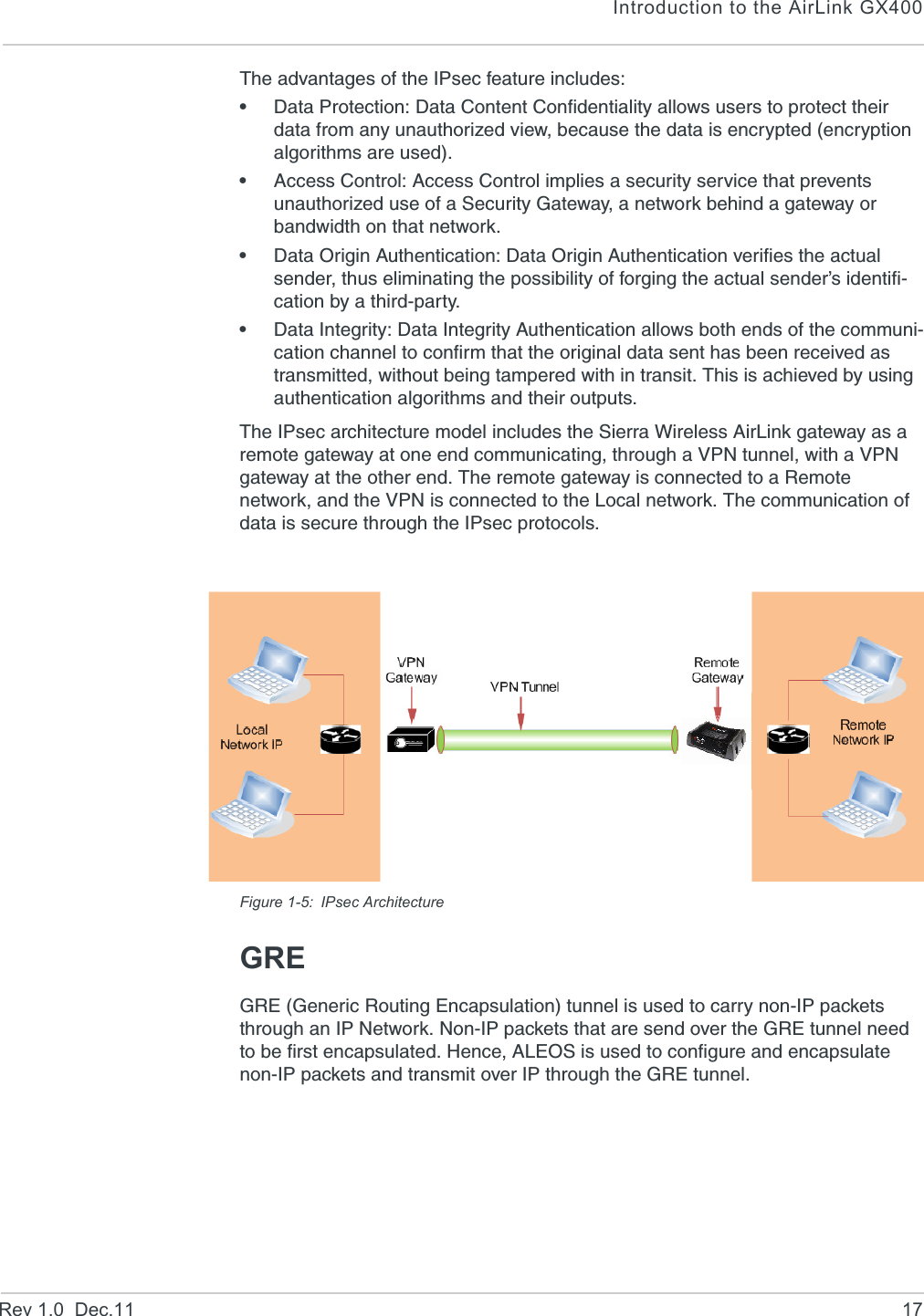 Introduction to the AirLink GX400Rev 1.0  Dec.11 17The advantages of the IPsec feature includes:•Data Protection: Data Content Confidentiality allows users to protect their data from any unauthorized view, because the data is encrypted (encryption algorithms are used).•Access Control: Access Control implies a security service that prevents unauthorized use of a Security Gateway, a network behind a gateway or bandwidth on that network.•Data Origin Authentication: Data Origin Authentication verifies the actual sender, thus eliminating the possibility of forging the actual sender’s identifi-cation by a third-party.•Data Integrity: Data Integrity Authentication allows both ends of the communi-cation channel to confirm that the original data sent has been received as transmitted, without being tampered with in transit. This is achieved by using authentication algorithms and their outputs.The IPsec architecture model includes the Sierra Wireless AirLink gateway as a remote gateway at one end communicating, through a VPN tunnel, with a VPN gateway at the other end. The remote gateway is connected to a Remote network, and the VPN is connected to the Local network. The communication of data is secure through the IPsec protocols.Figure 1-5: IPsec ArchitectureGREGRE (Generic Routing Encapsulation) tunnel is used to carry non-IP packets through an IP Network. Non-IP packets that are send over the GRE tunnel need to be first encapsulated. Hence, ALEOS is used to configure and encapsulate non-IP packets and transmit over IP through the GRE tunnel.